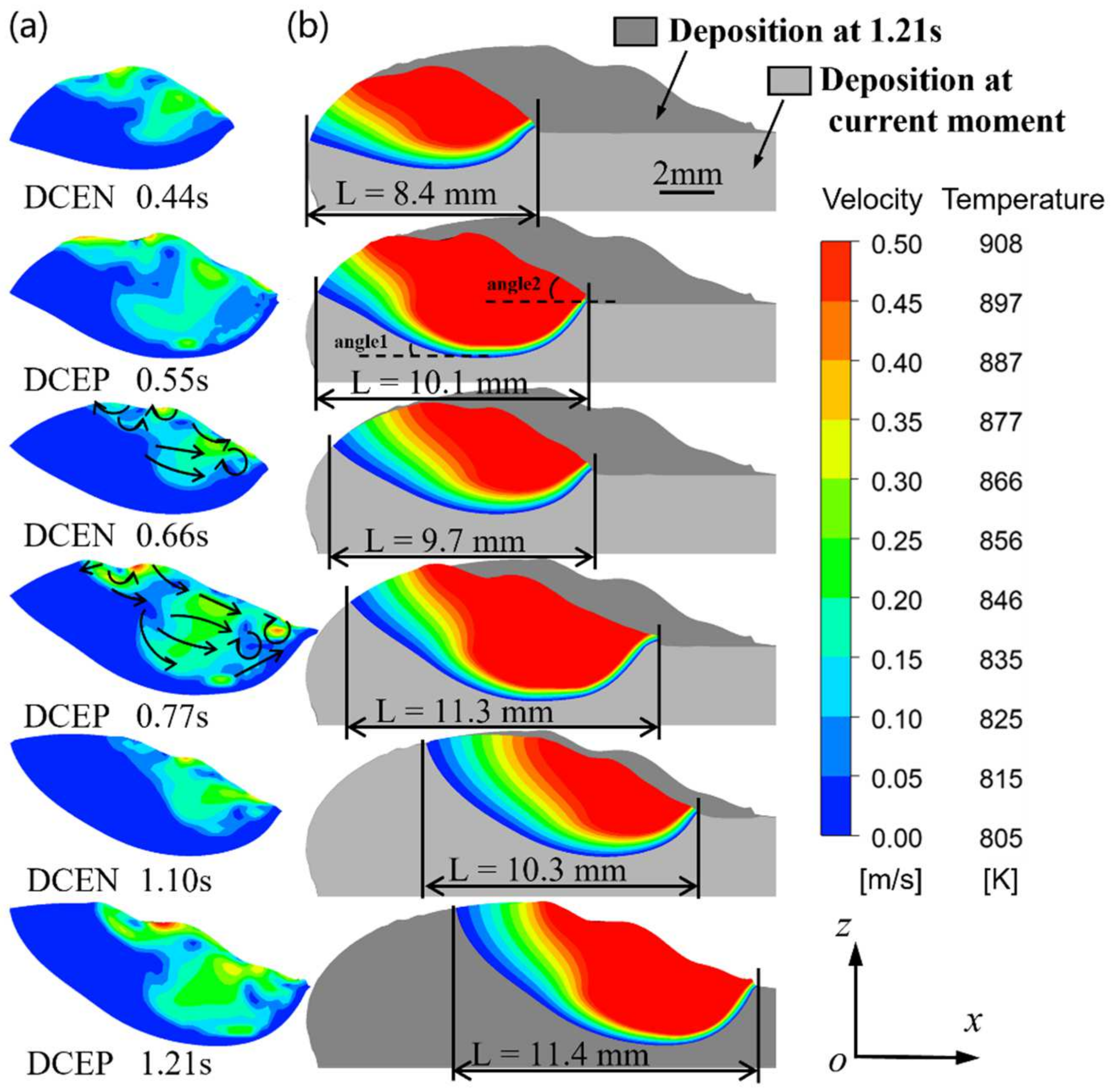 Micromachines 15 01489 g014
