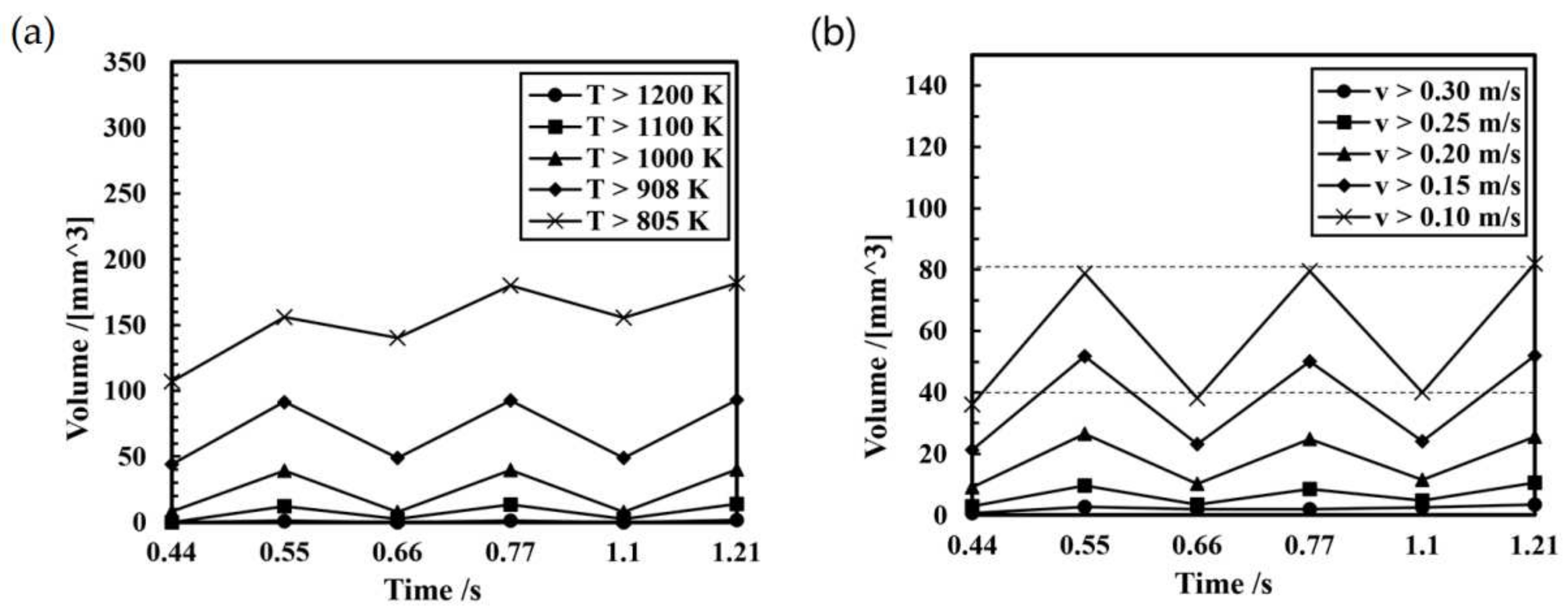 Micromachines 15 01489 g015