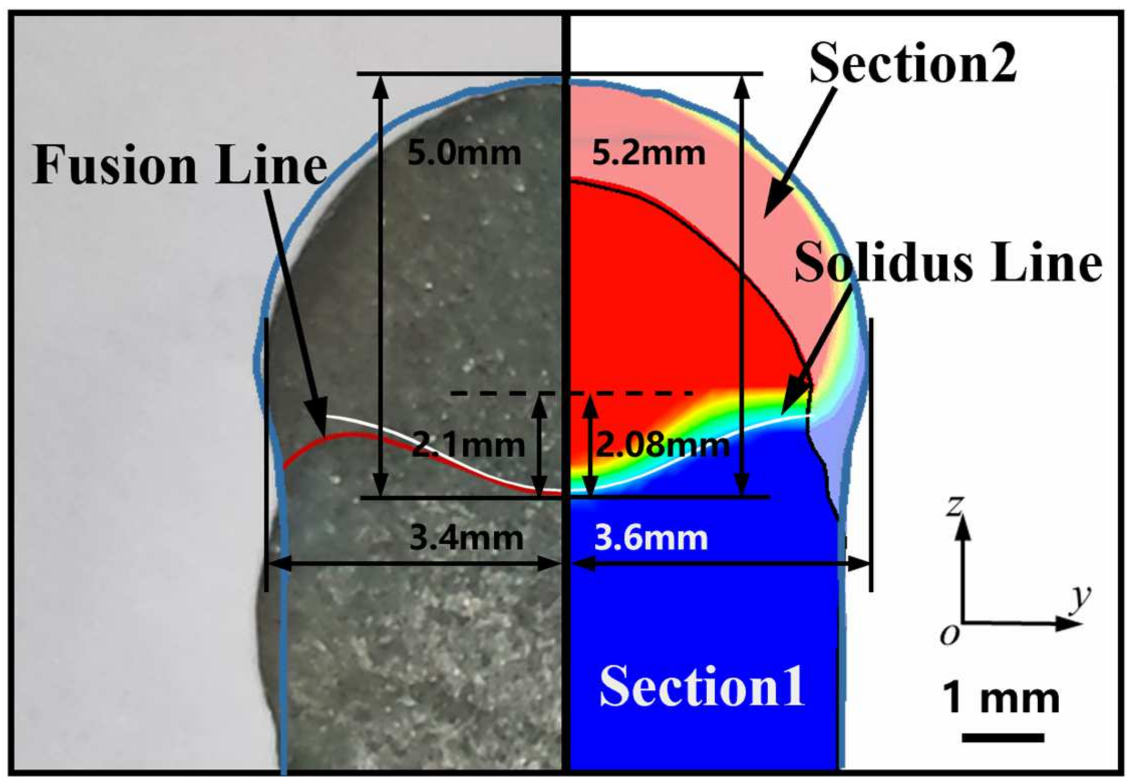 Micromachines 15 01489 g016