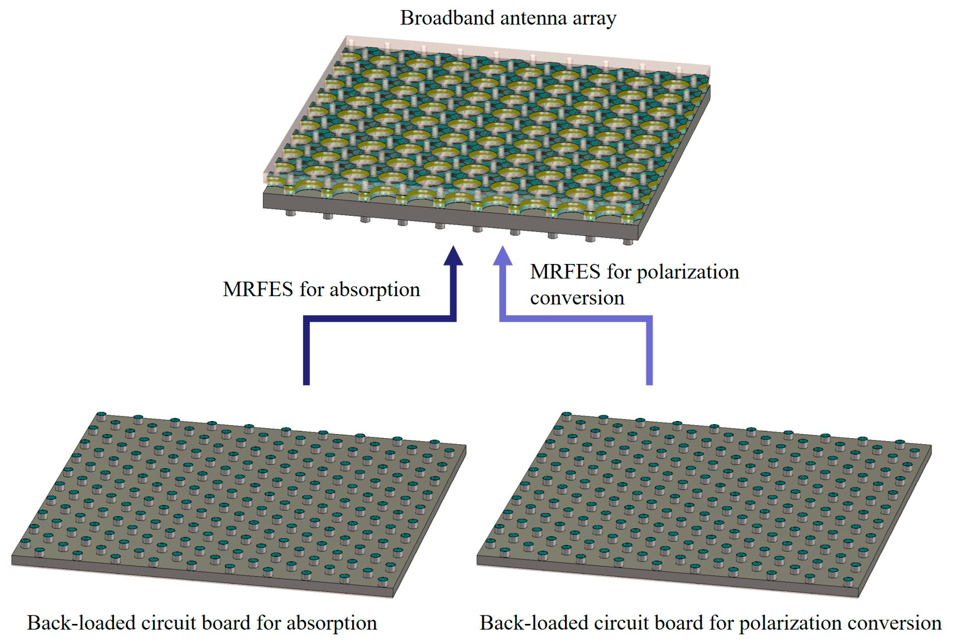 Micromachines 15 01490 g001