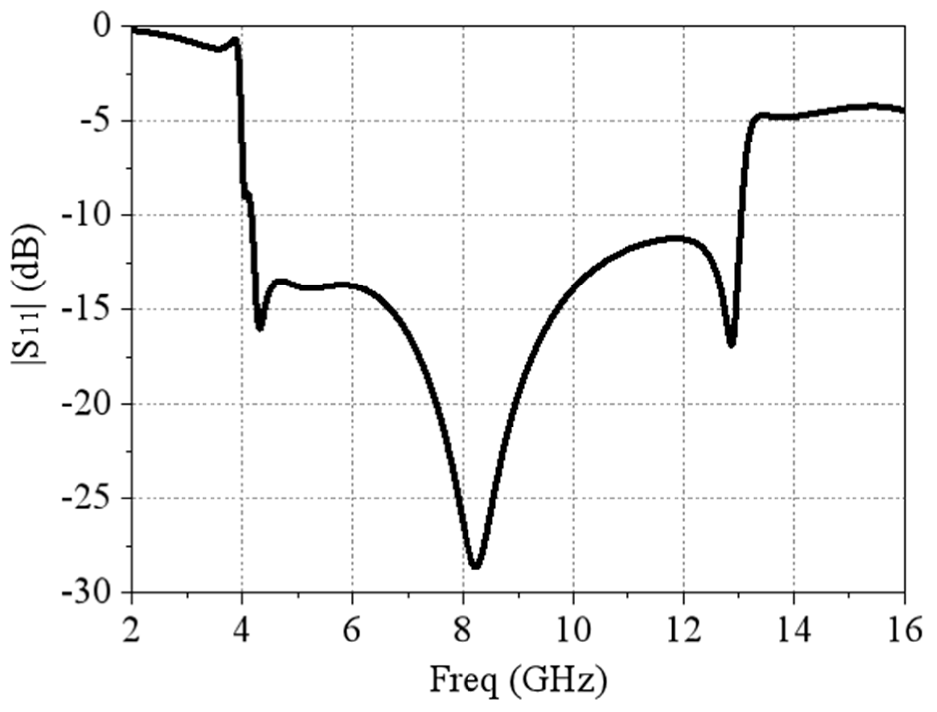 Micromachines 15 01490 g004