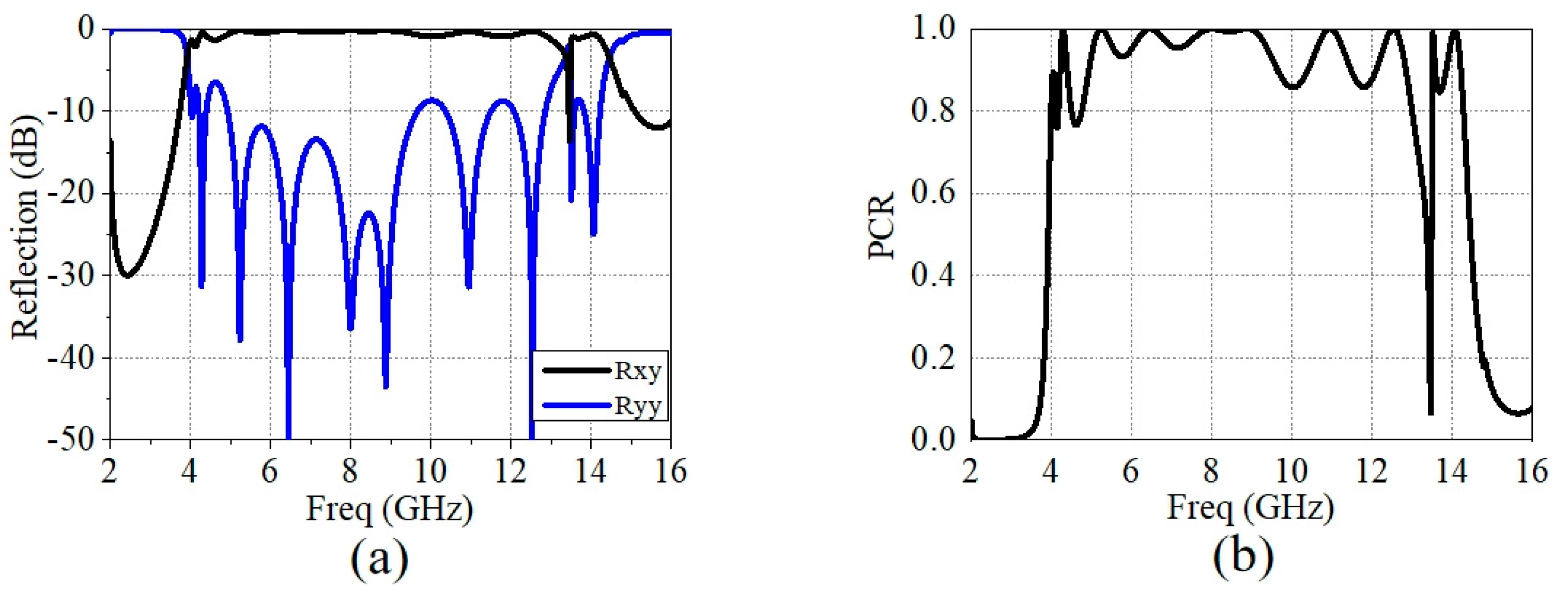 Micromachines 15 01490 g009