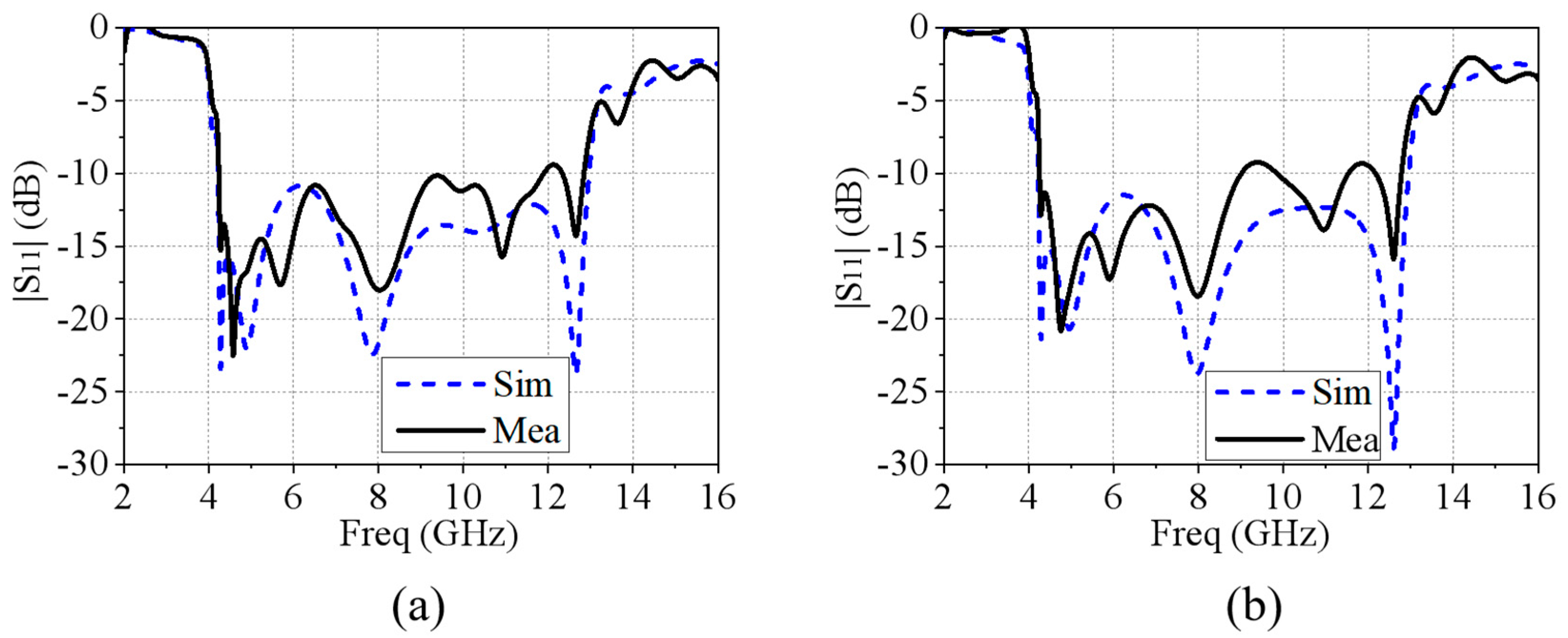 Micromachines 15 01490 g012