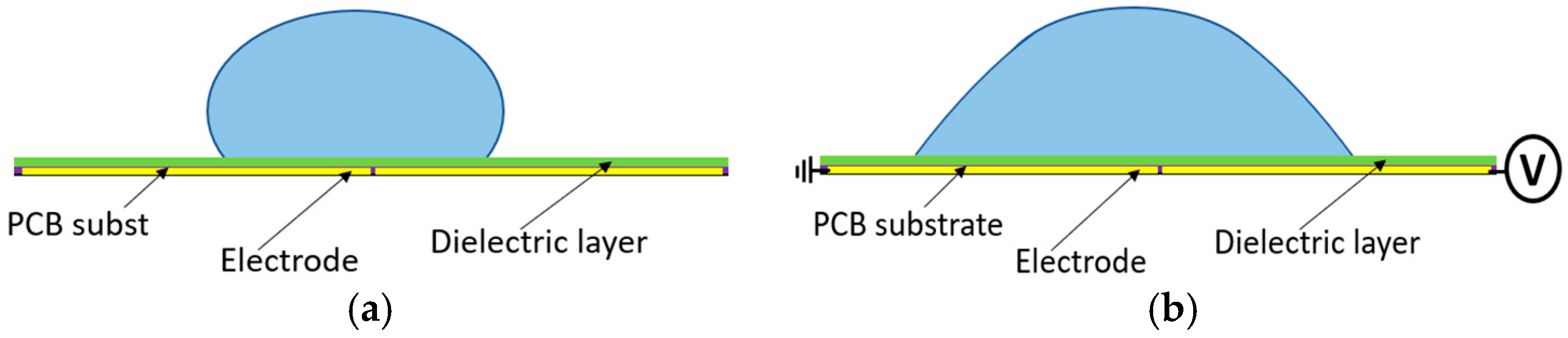 Micromachines 15 01491 g001