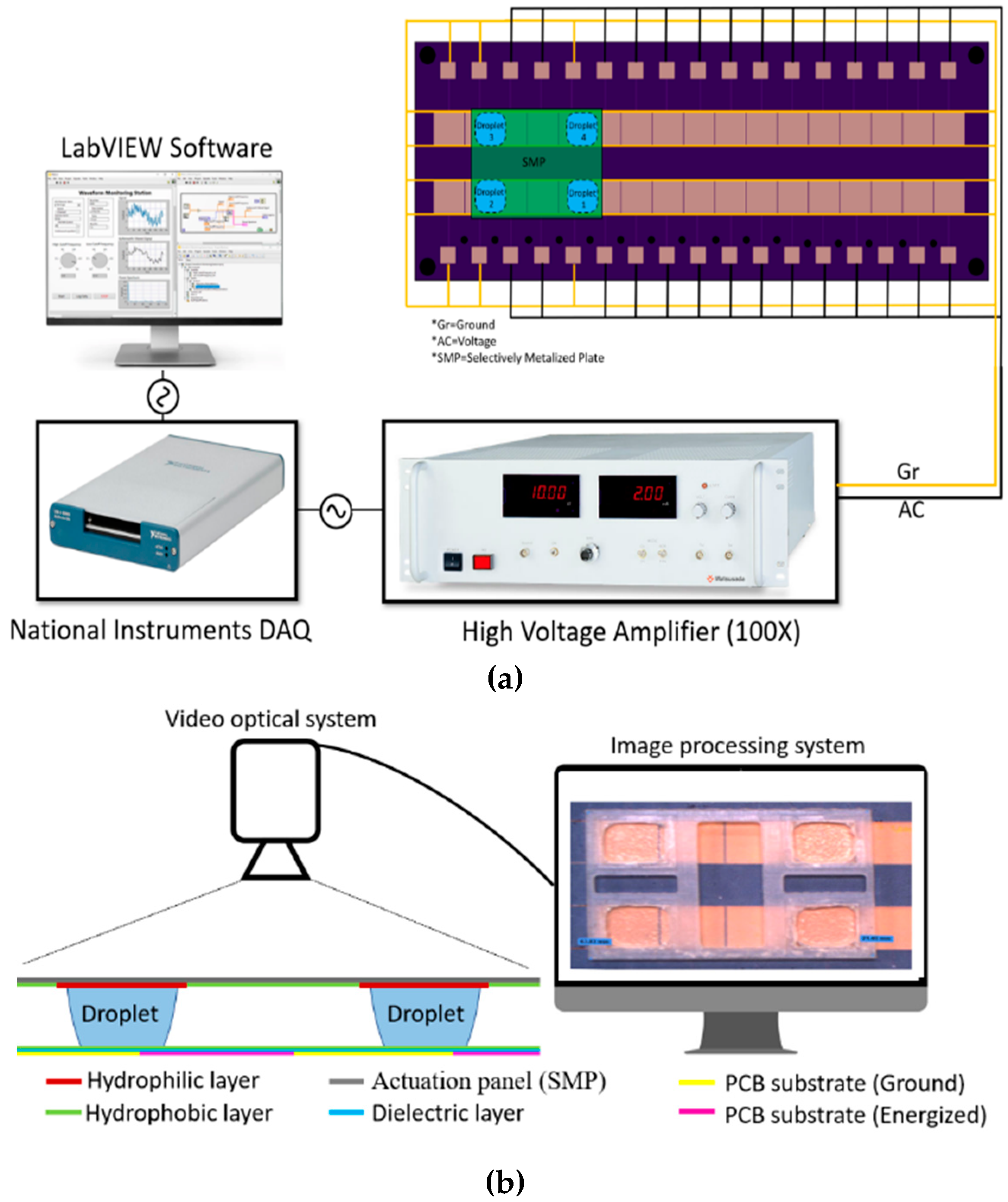 Micromachines 15 01491 g008