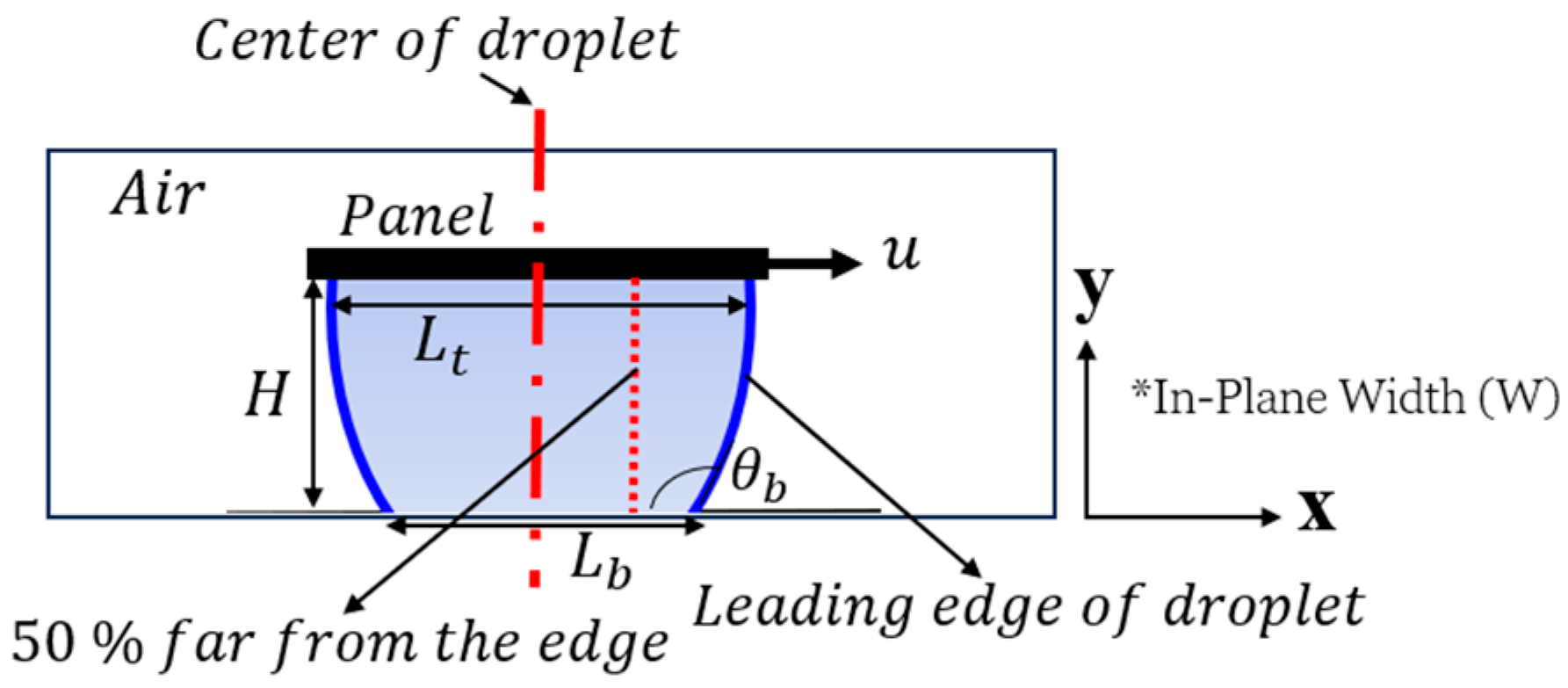 Micromachines 15 01491 g009