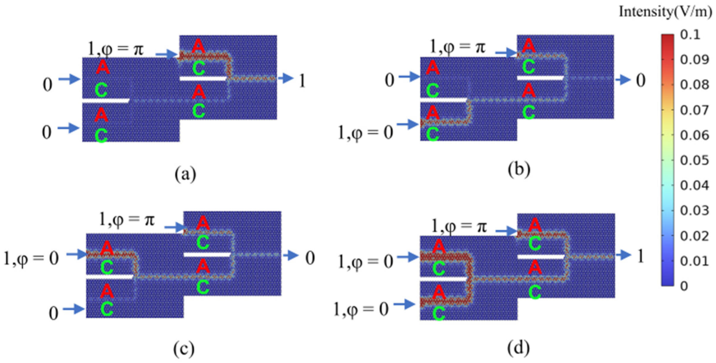 Micromachines 15 01492 g009