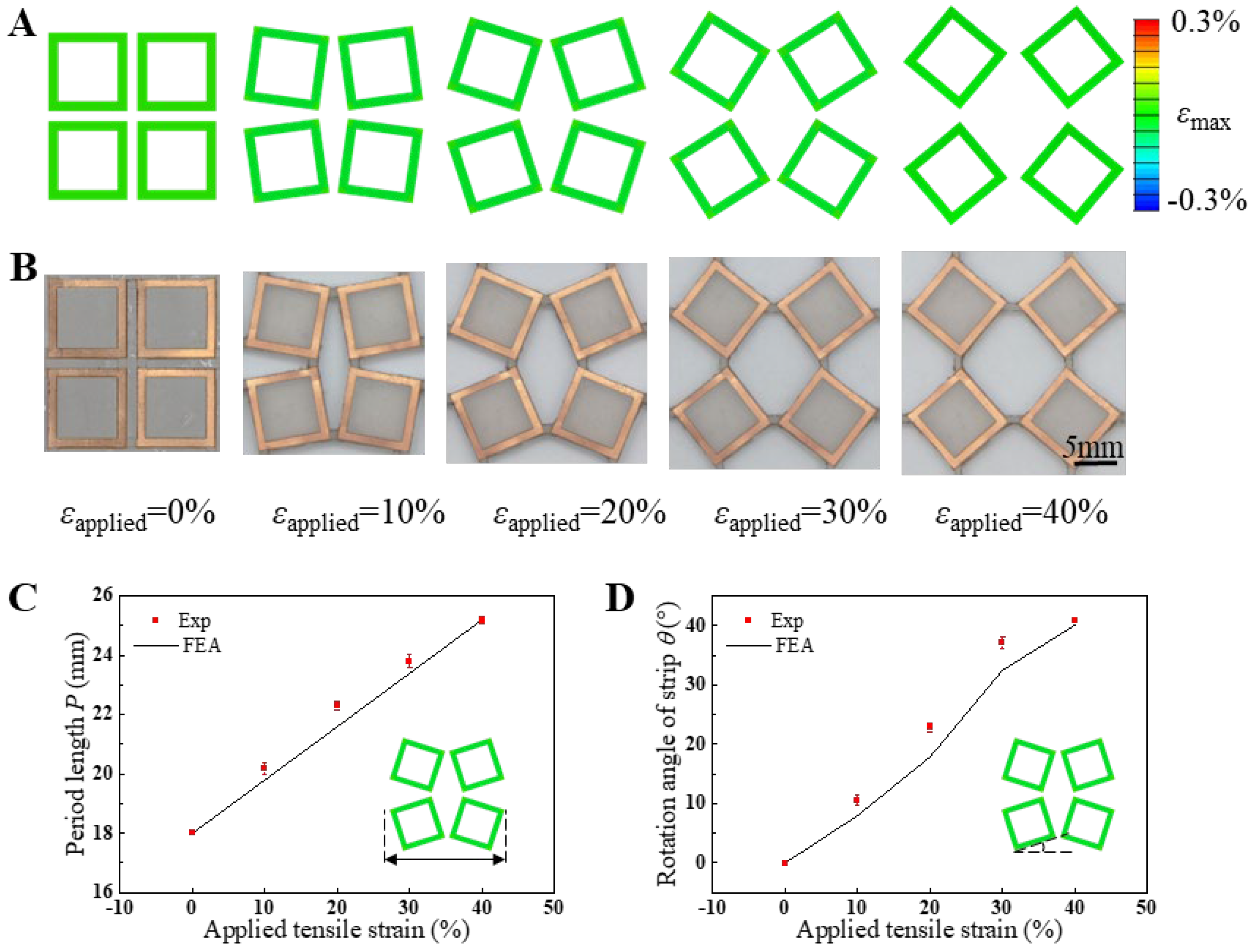Micromachines 15 01493 g003