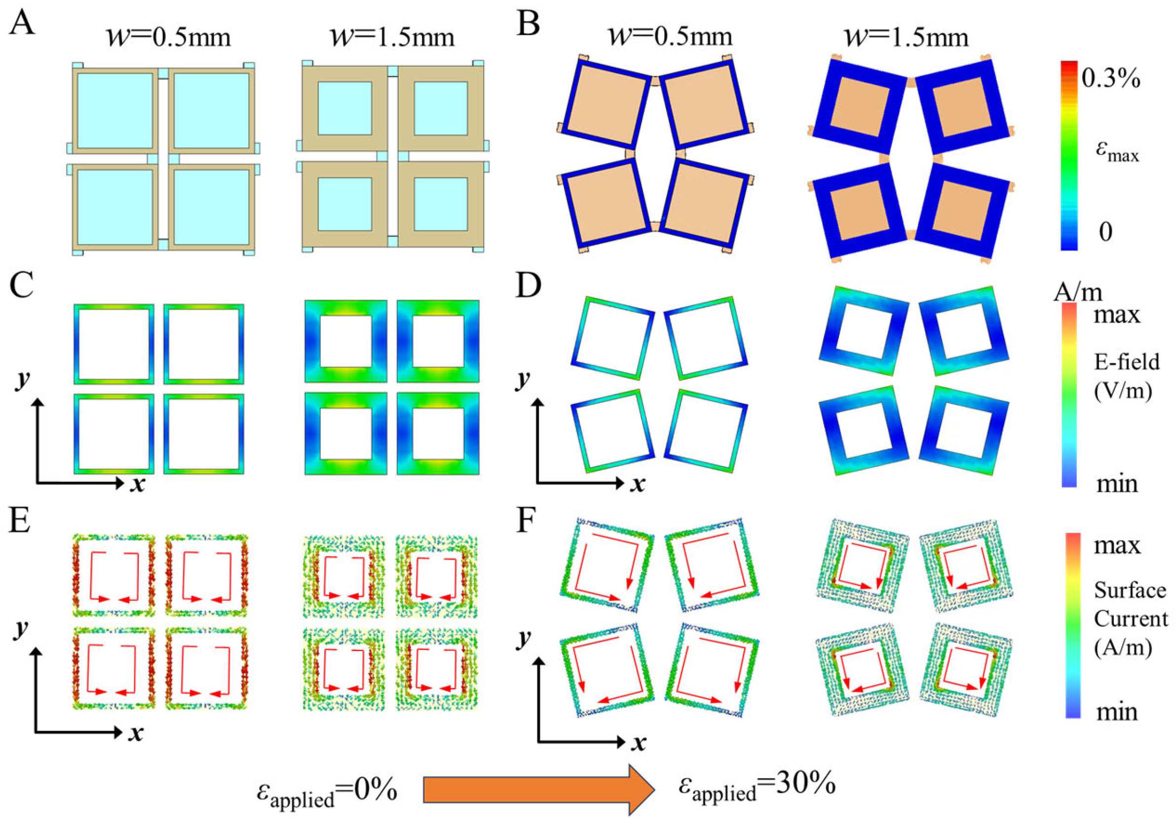 Micromachines 15 01493 g007