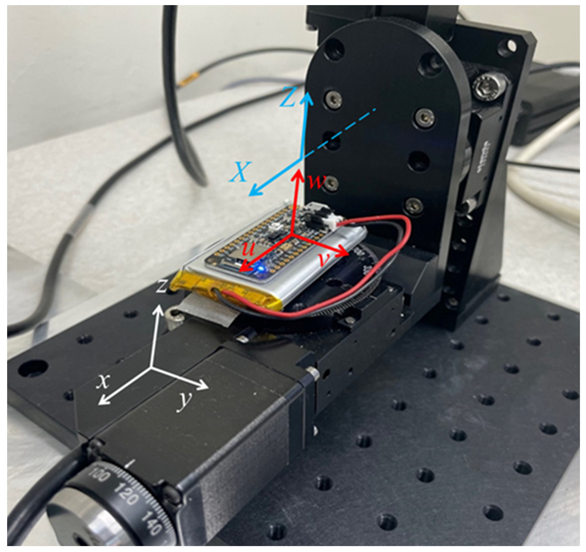 Micromachines 15 01494 g001