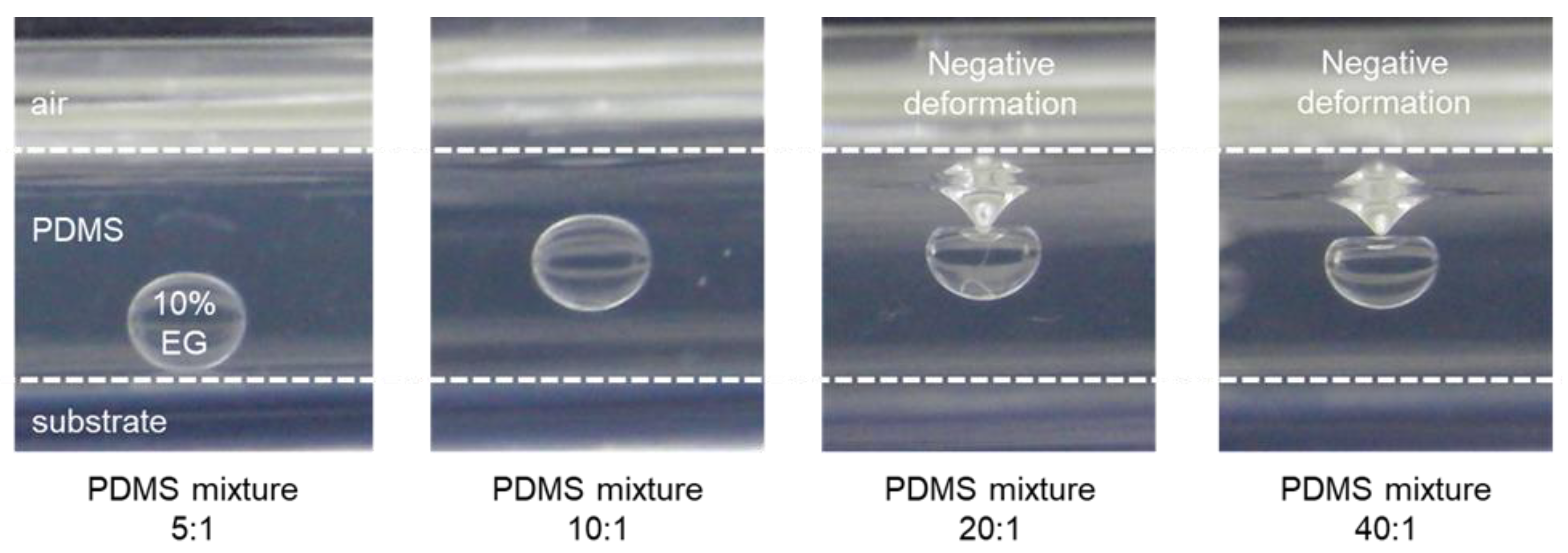 Micromachines 15 01496 g002