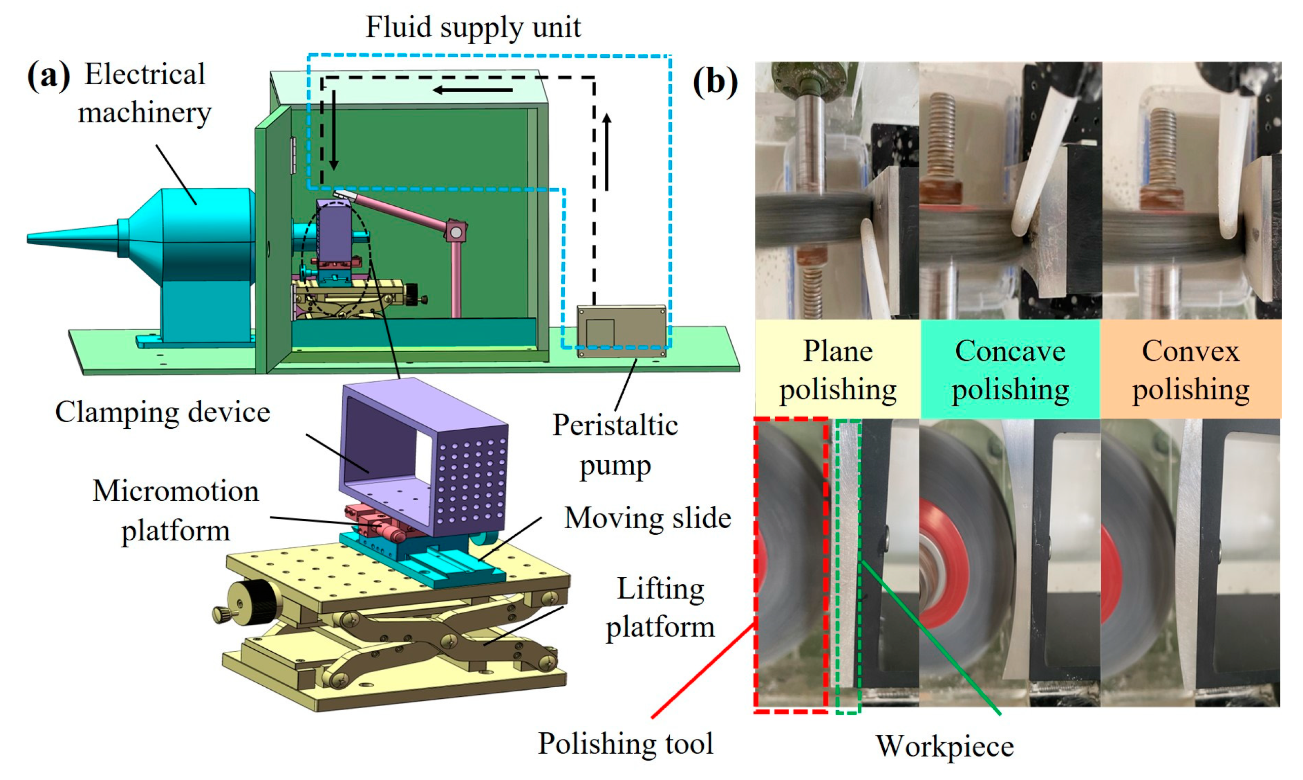 Micromachines 15 01497 g002