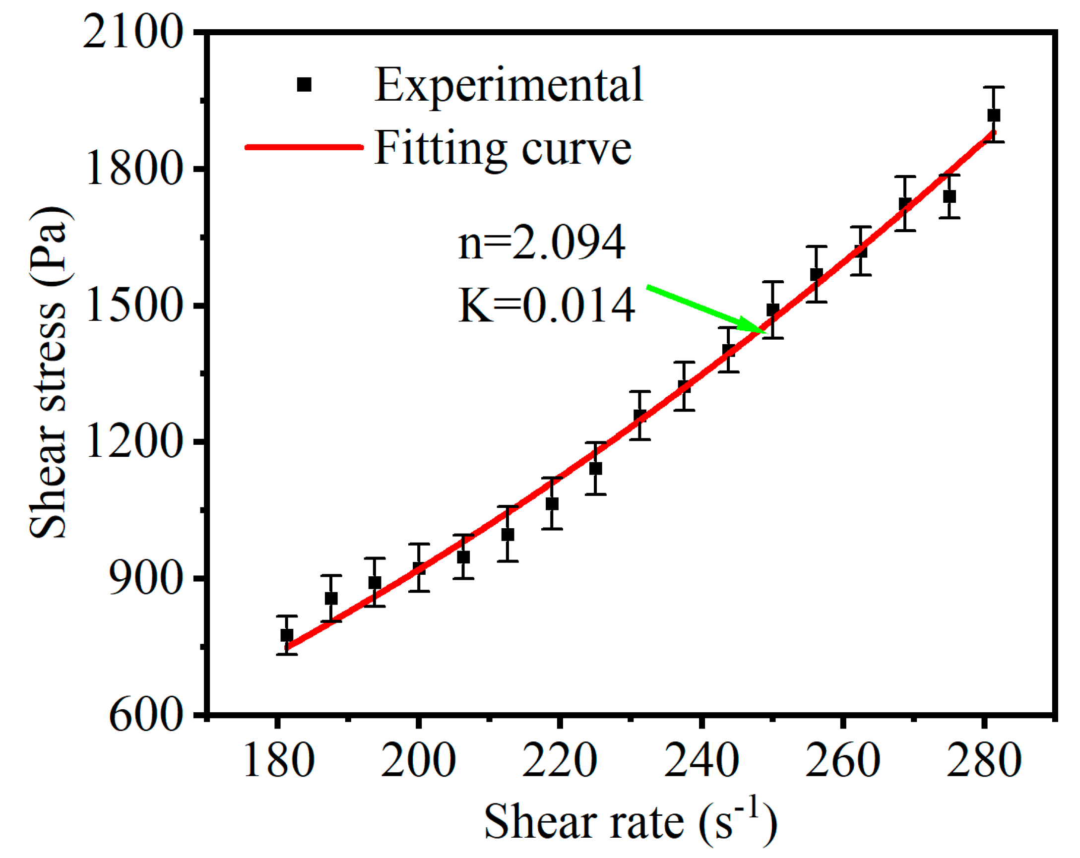 Micromachines 15 01497 g005
