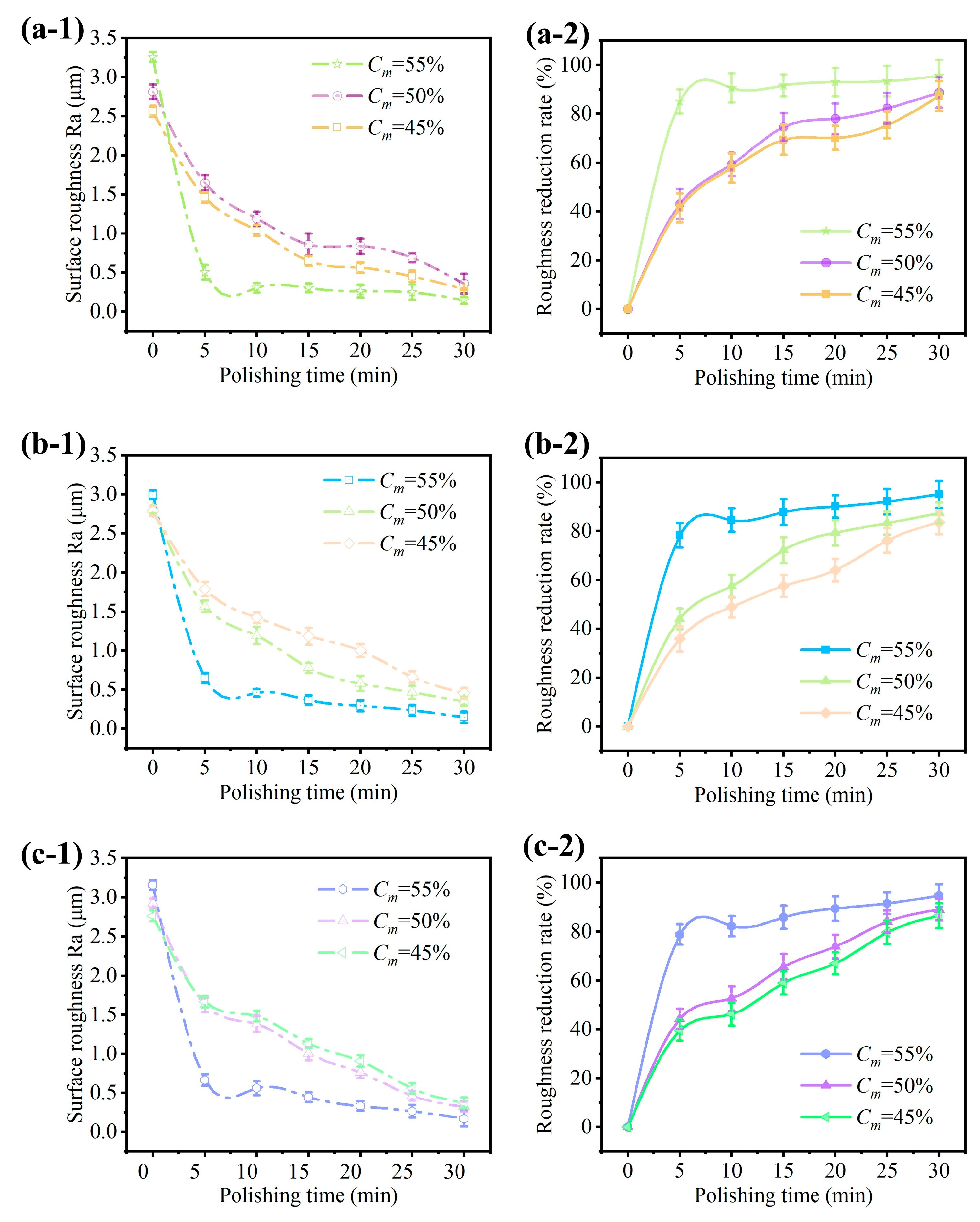 Micromachines 15 01497 g007