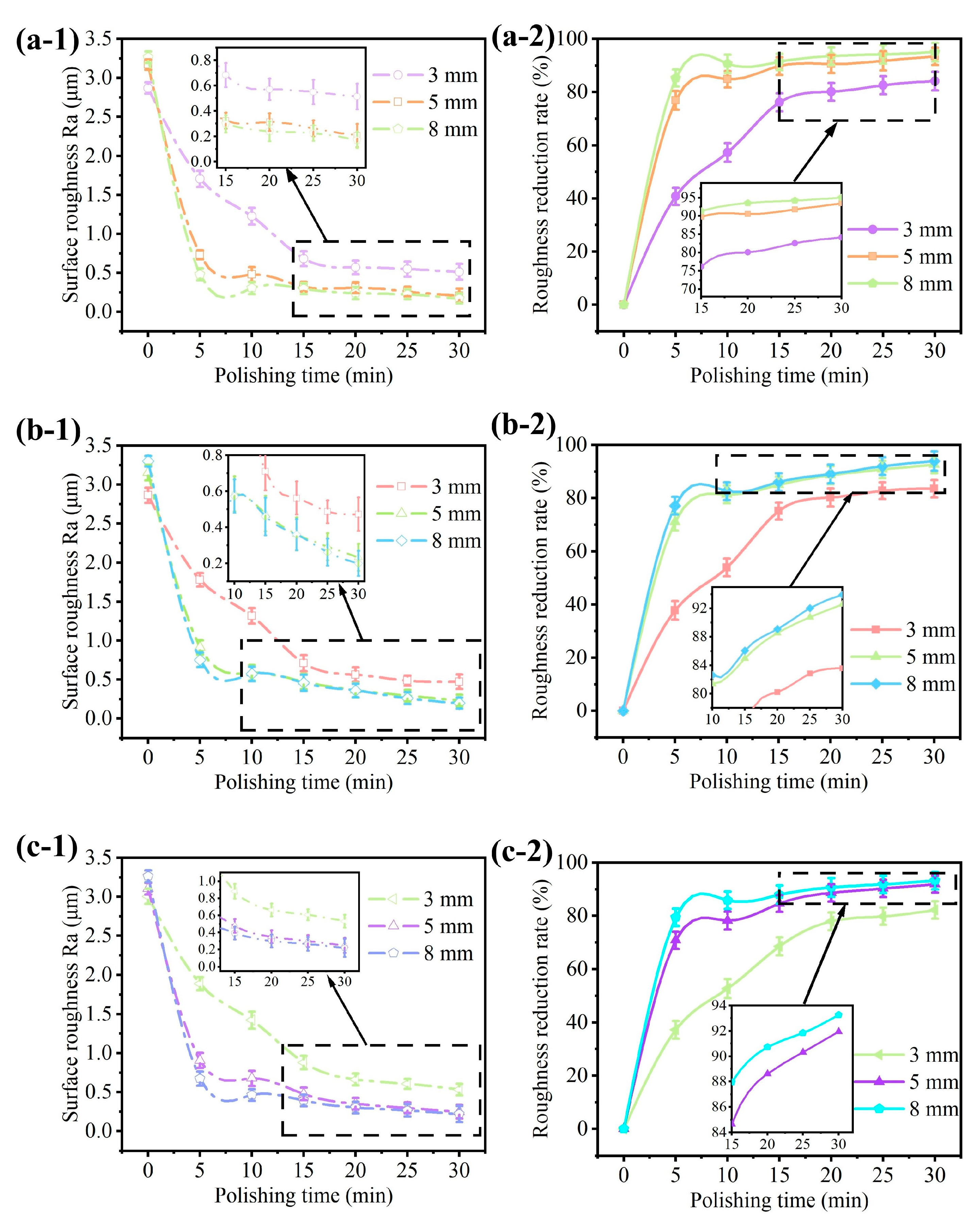 Micromachines 15 01497 g009