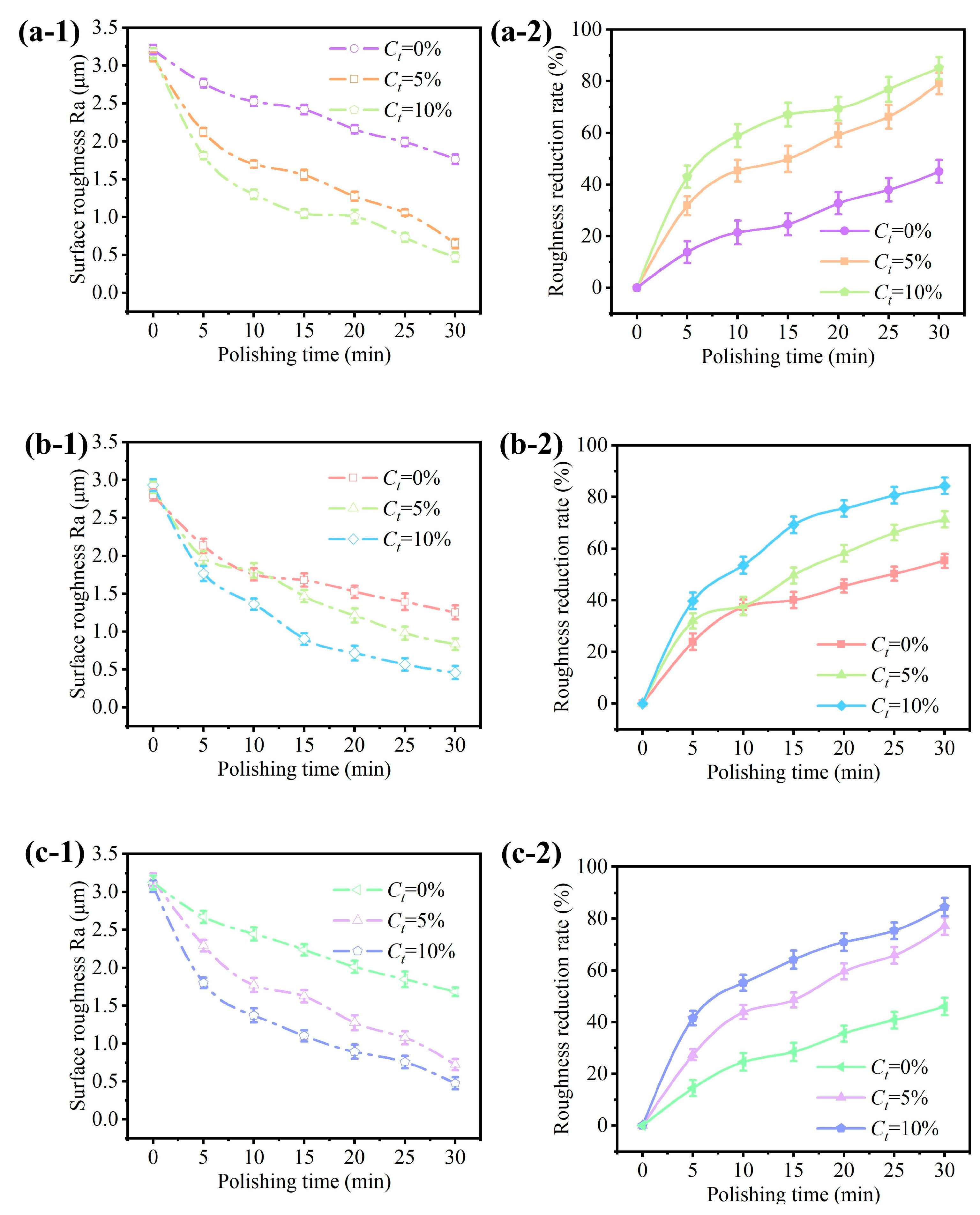 Micromachines 15 01497 g010
