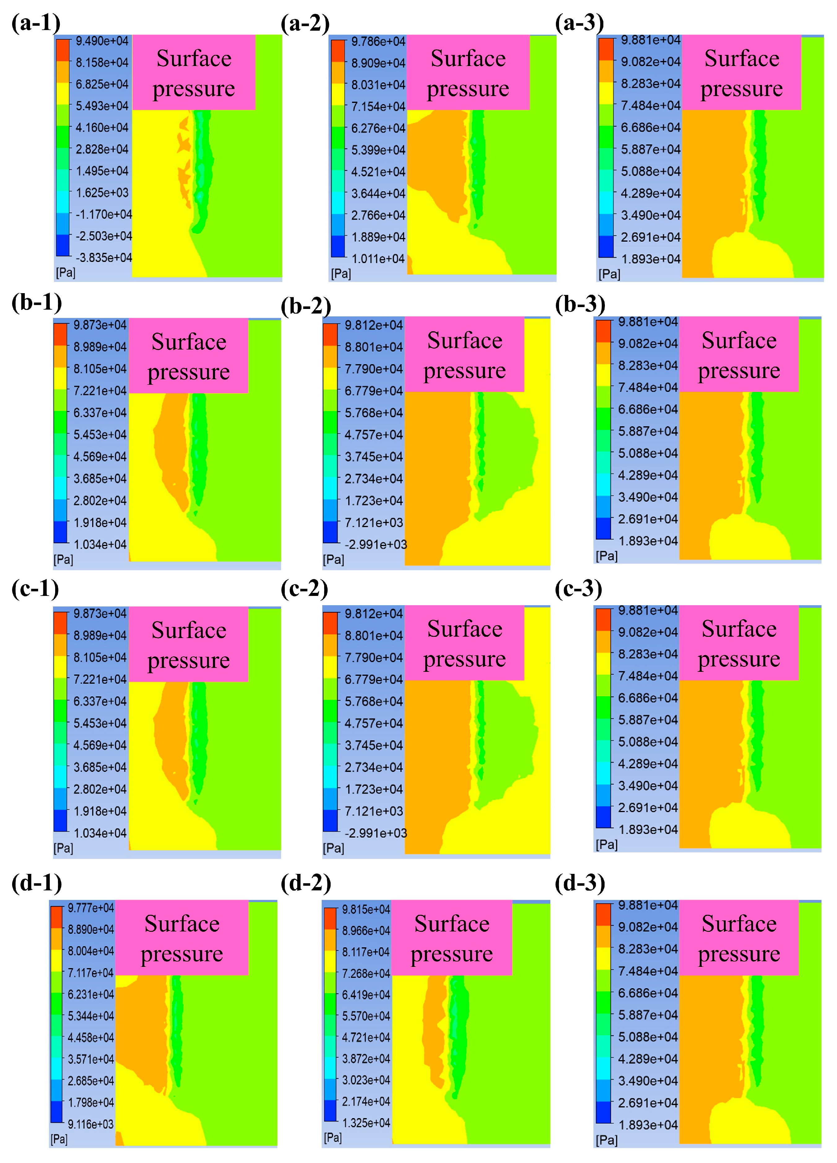 Micromachines 15 01497 g011