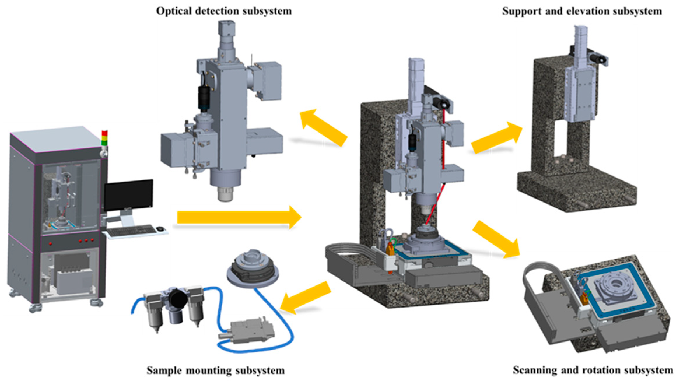 Micromachines 15 01498 g002
