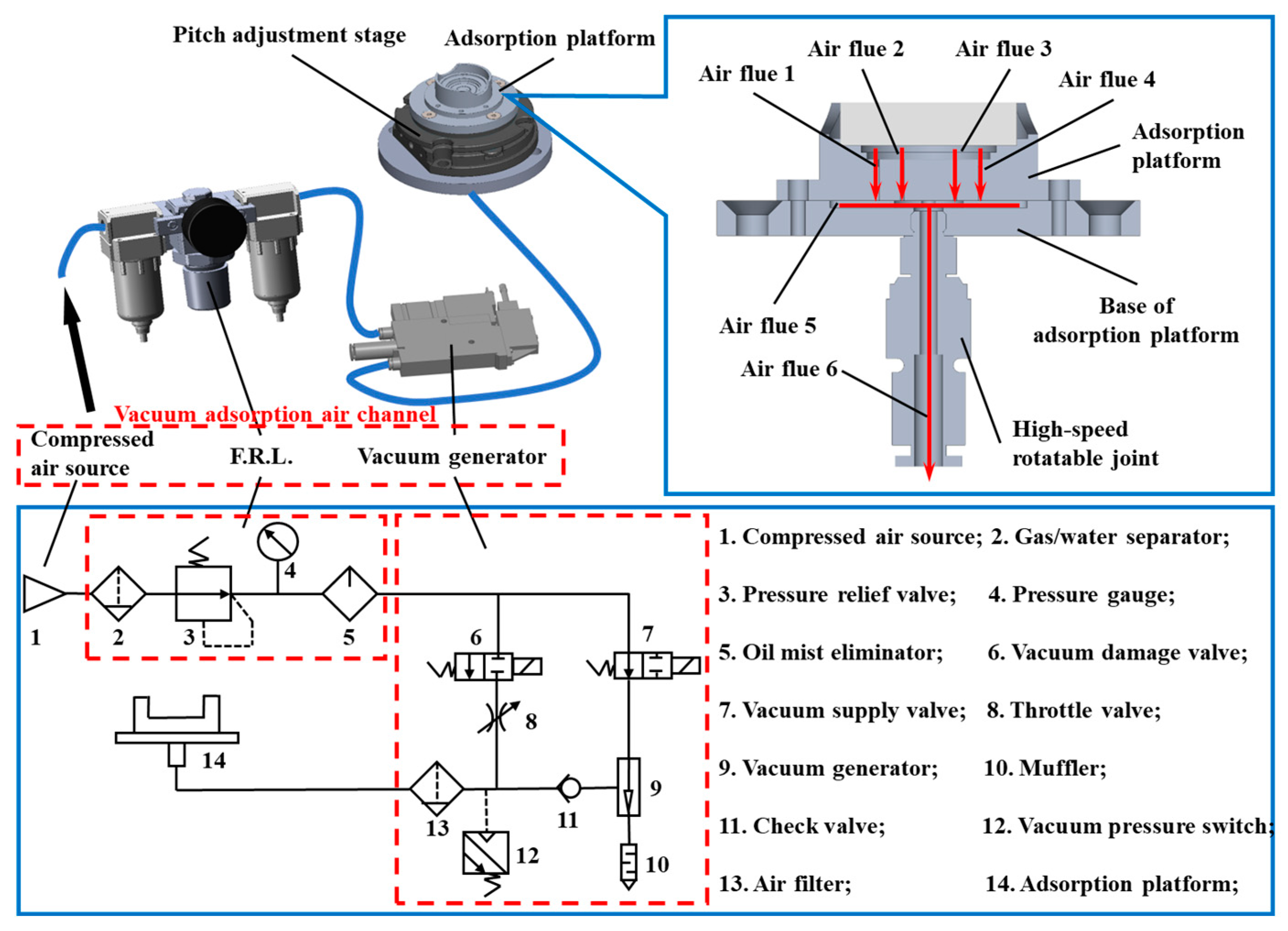 Micromachines 15 01498 g004