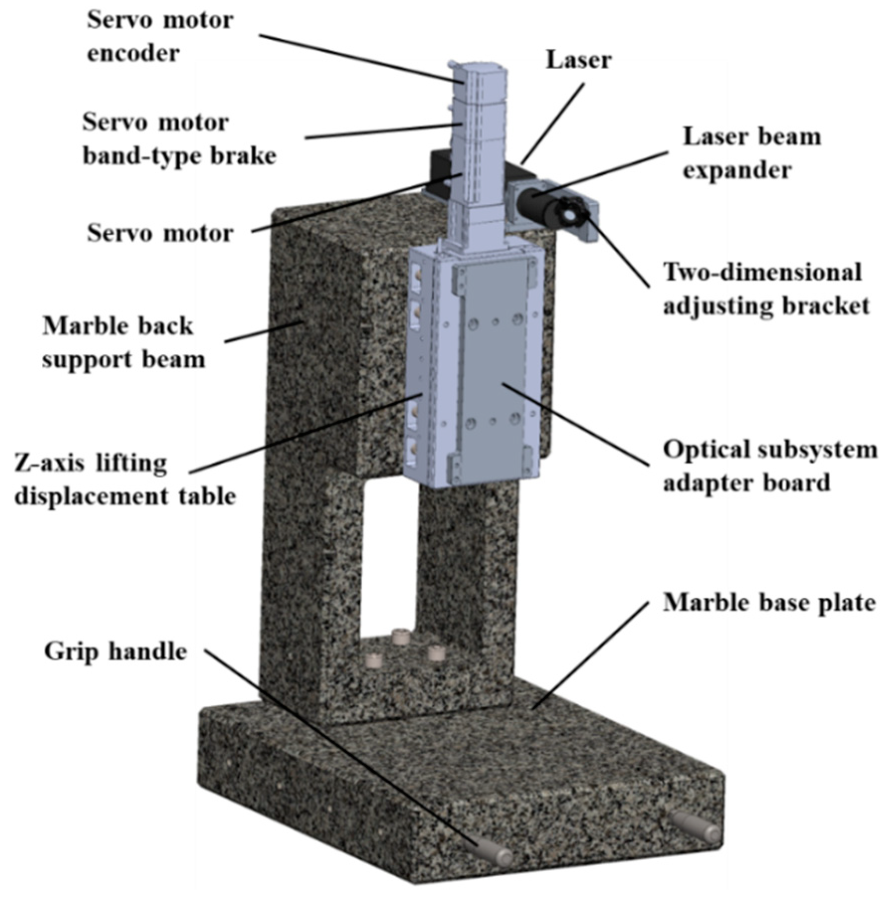 Micromachines 15 01498 g005