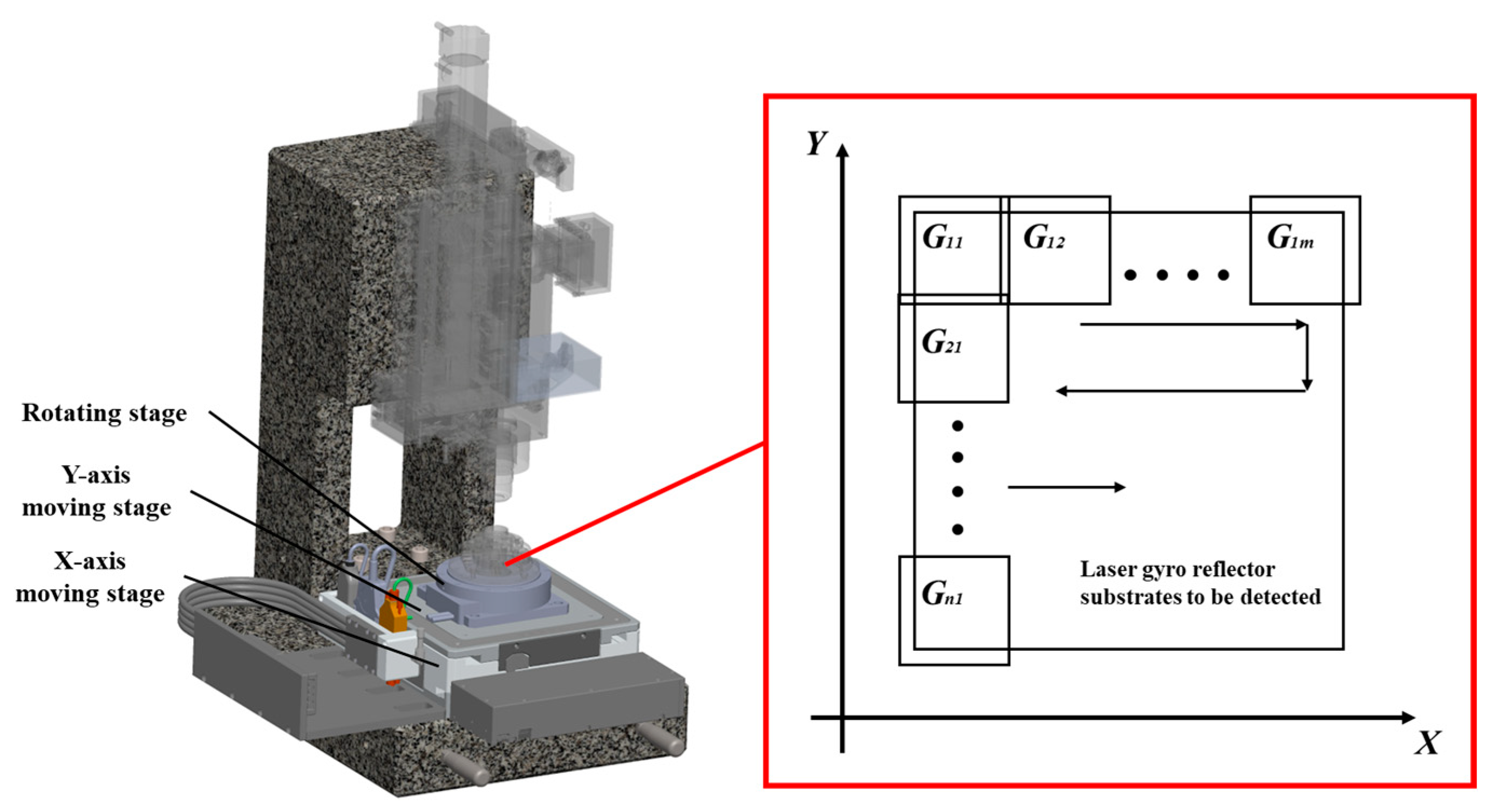 Micromachines 15 01498 g006