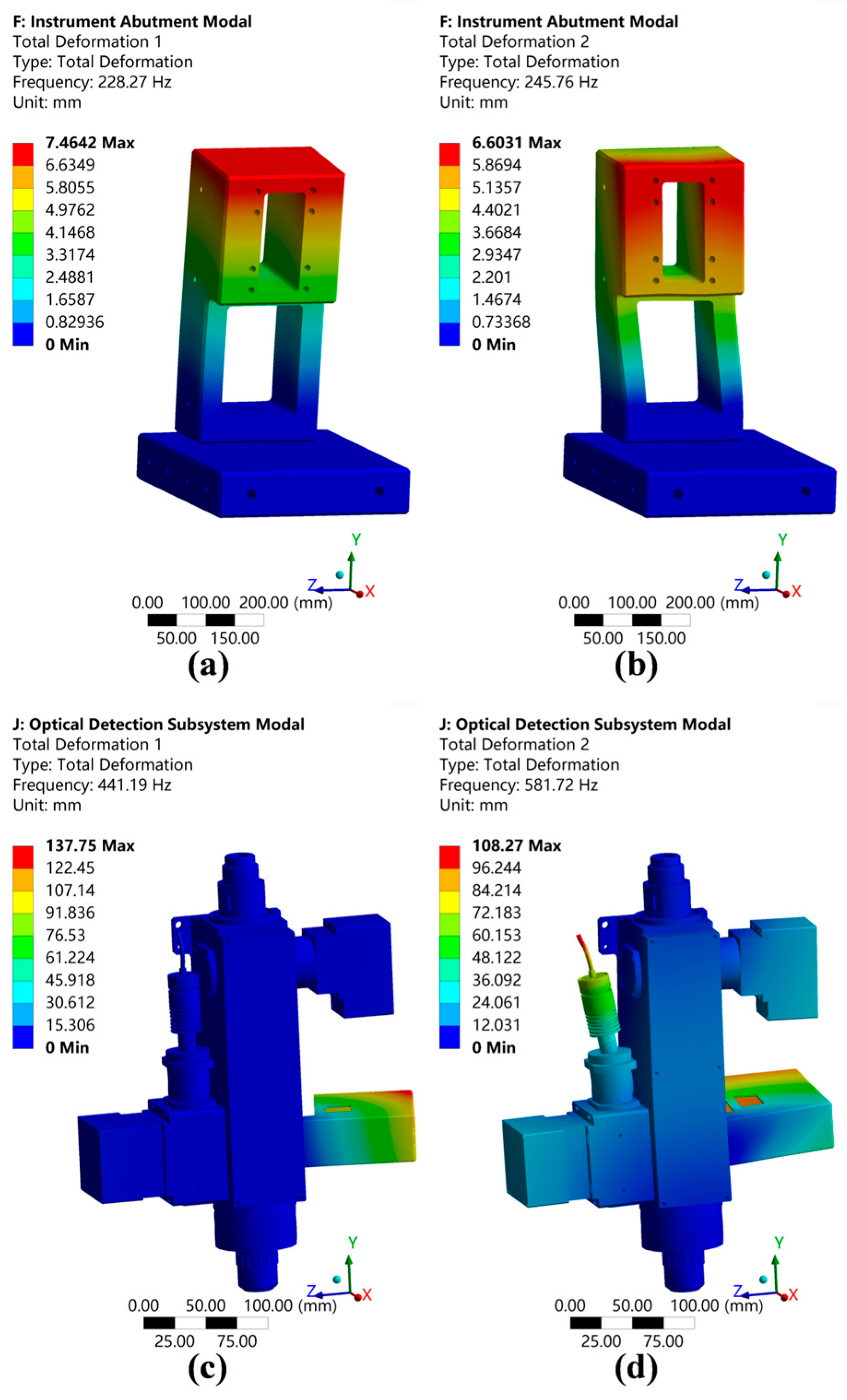 Micromachines 15 01498 g008