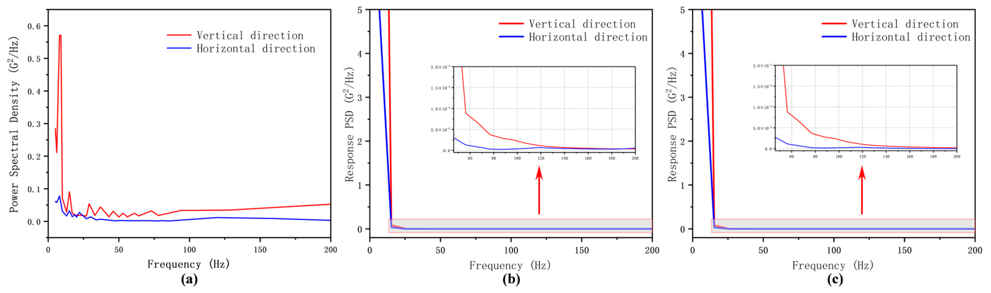 Micromachines 15 01498 g009