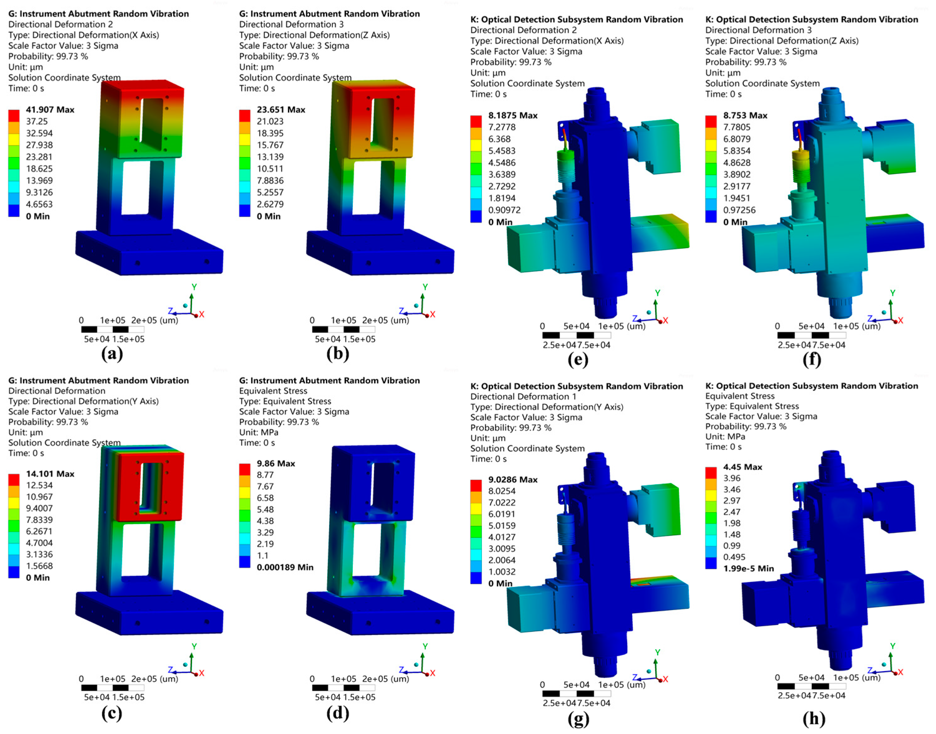 Micromachines 15 01498 g010