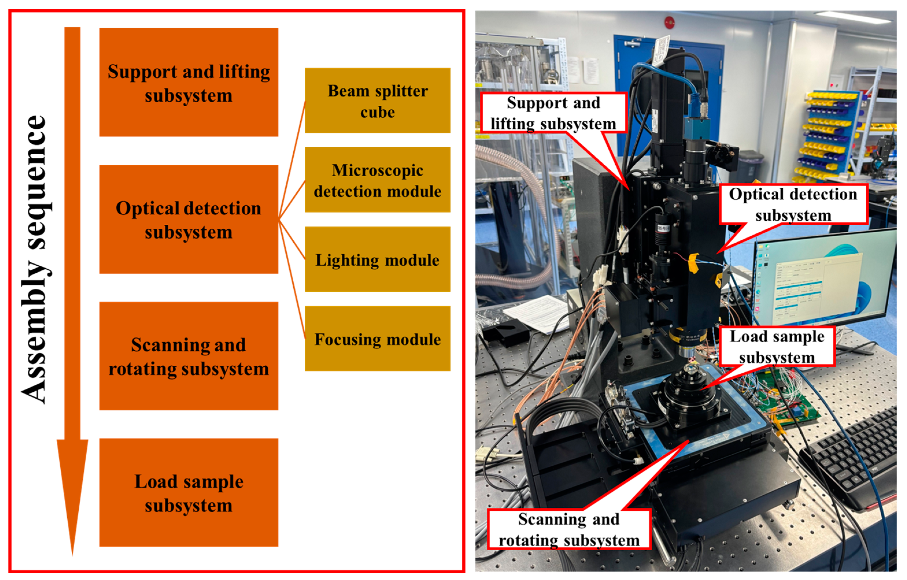 Micromachines 15 01498 g011