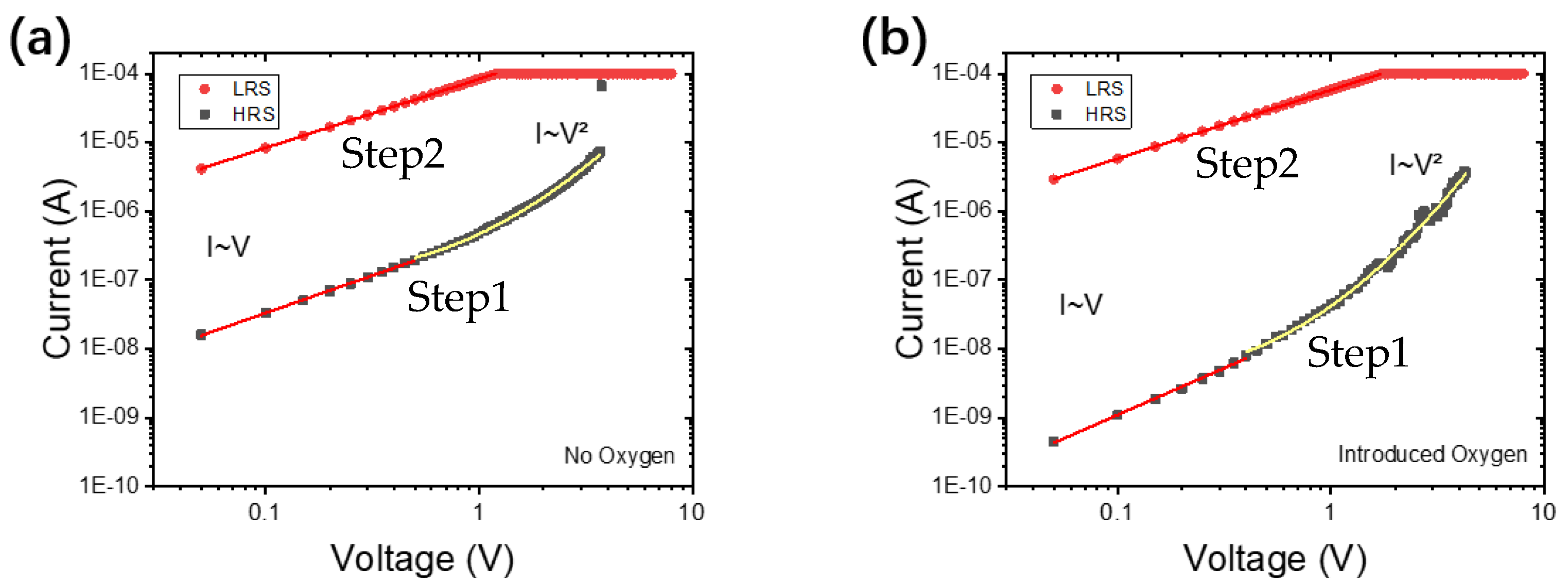 Micromachines 15 01499 g005