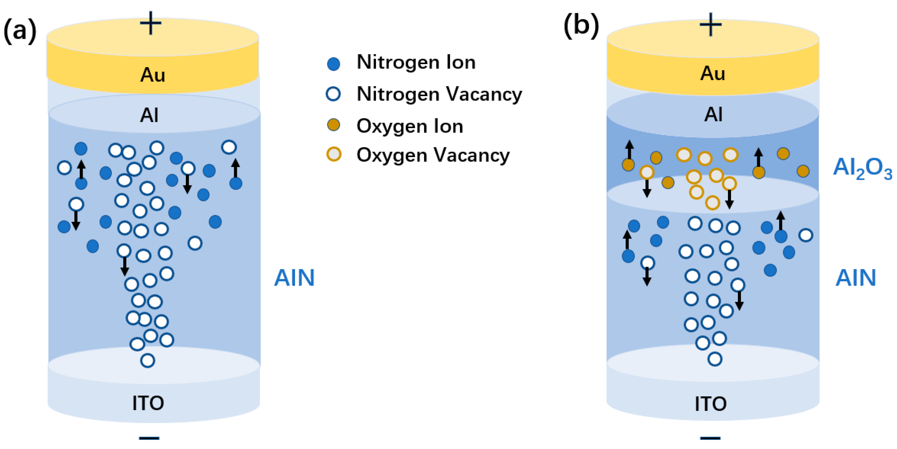 Micromachines 15 01499 g006