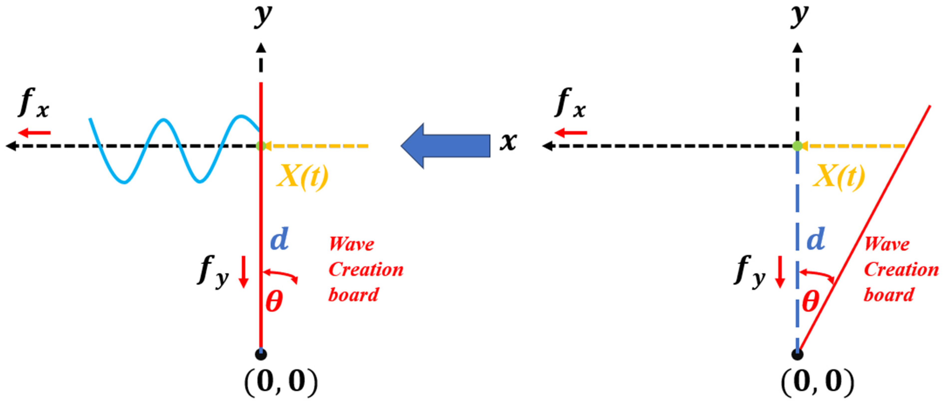 Micromachines 15 01500 g003