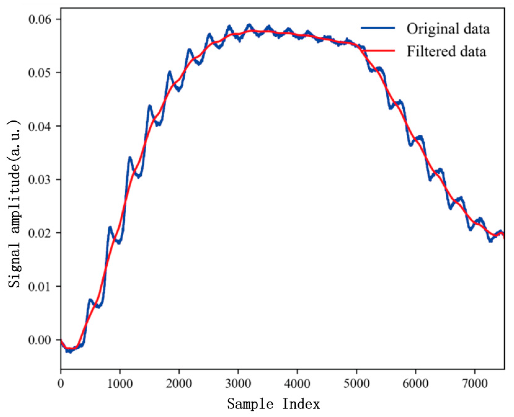 Micromachines 15 01501 g005