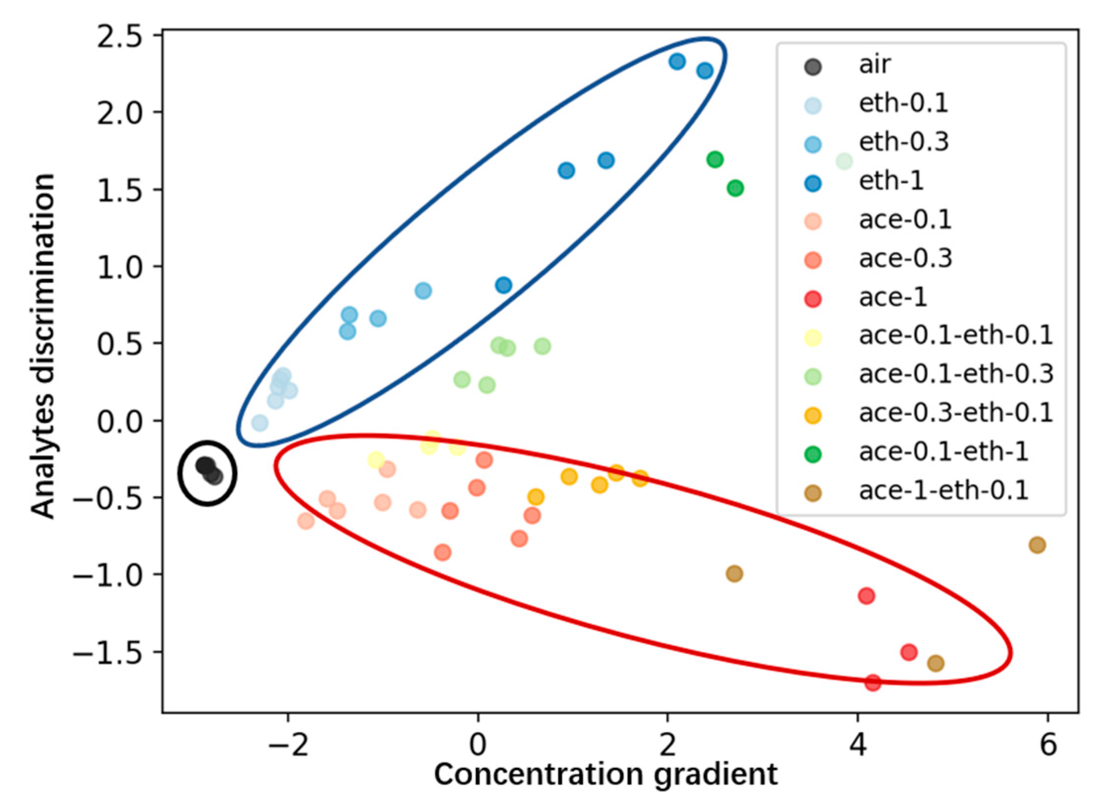 Micromachines 15 01501 g009