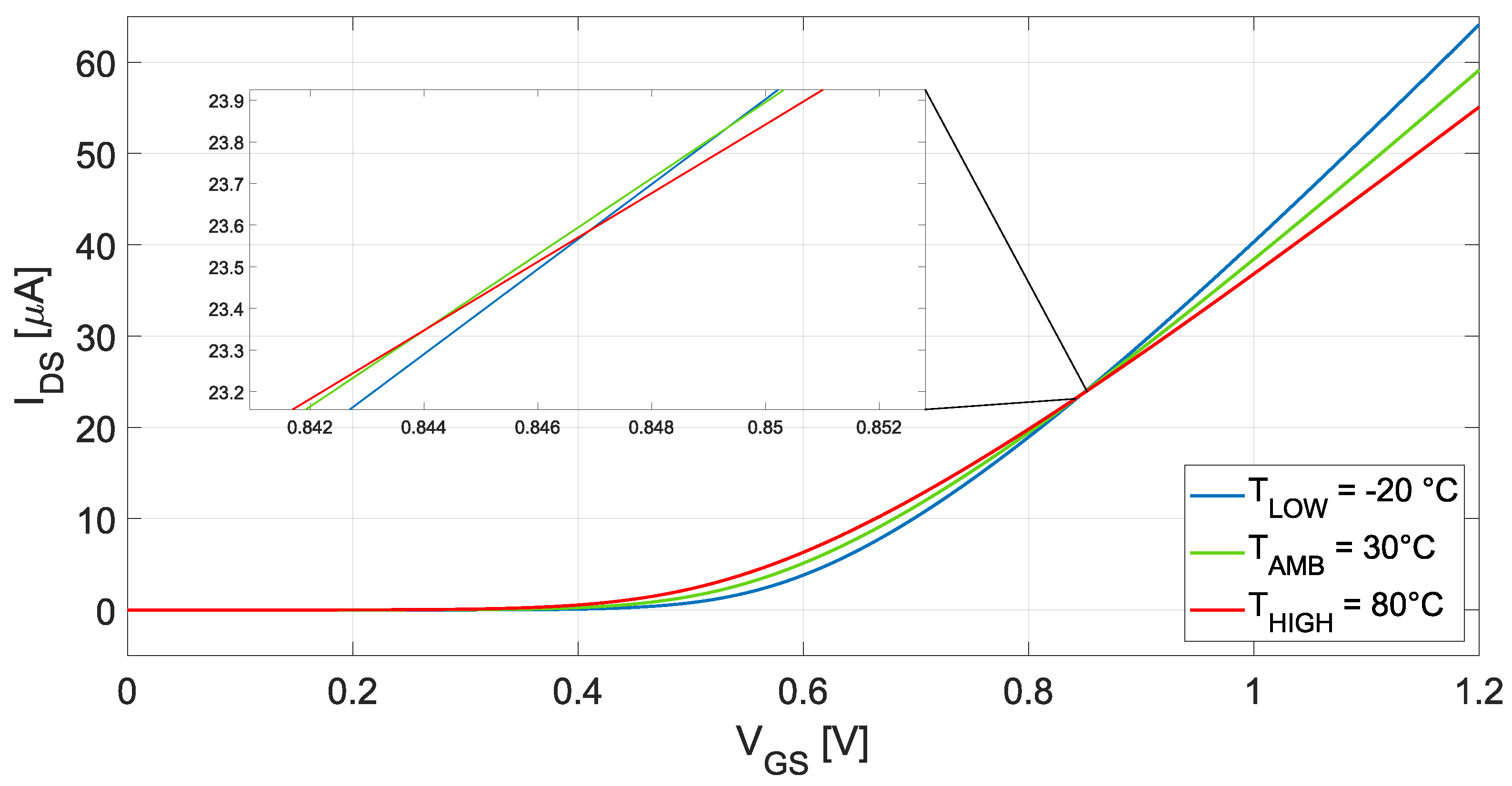 Micromachines 15 01504 g004