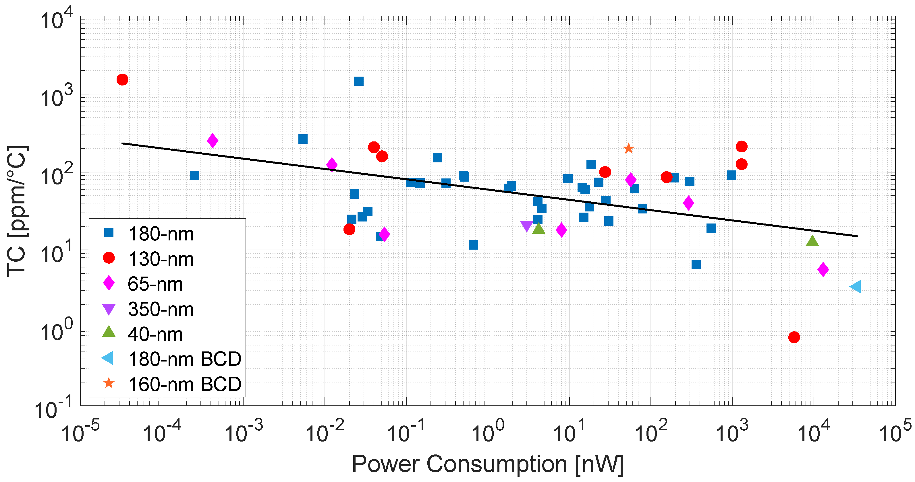Micromachines 15 01504 g008