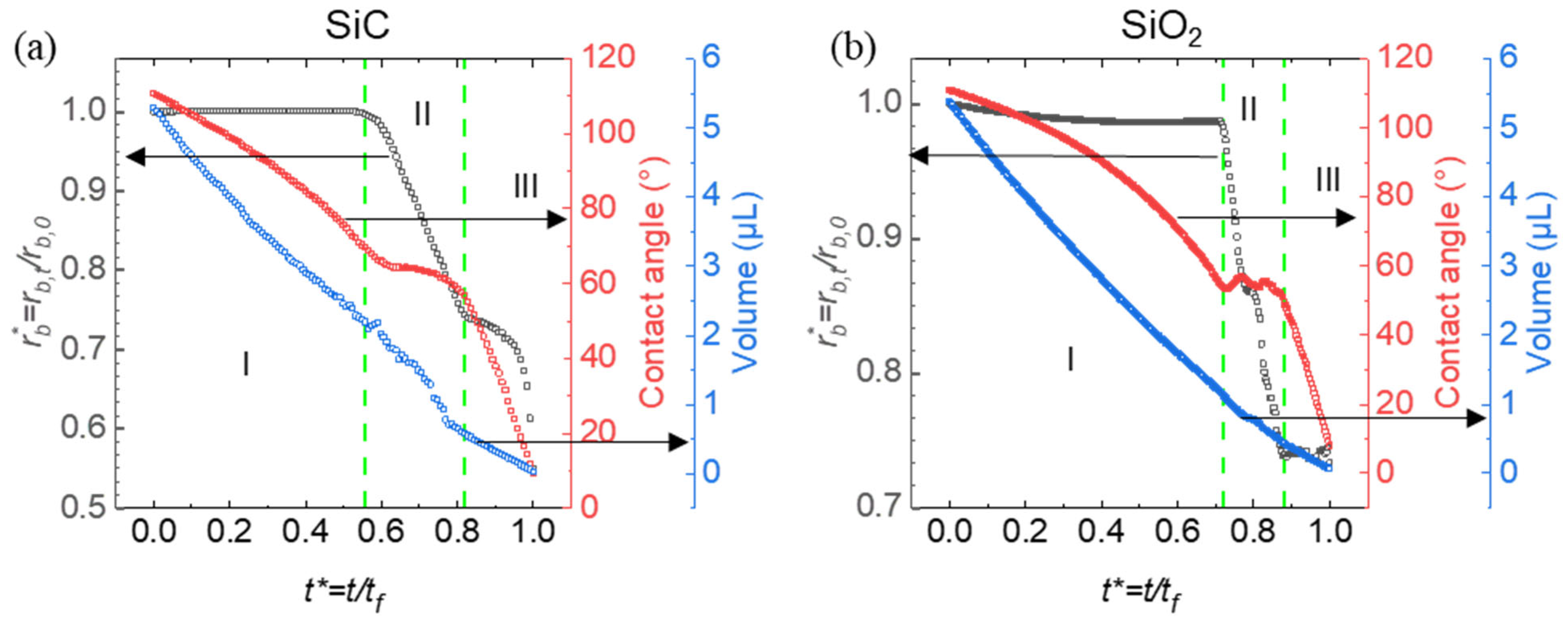 Micromachines 15 01507 g004