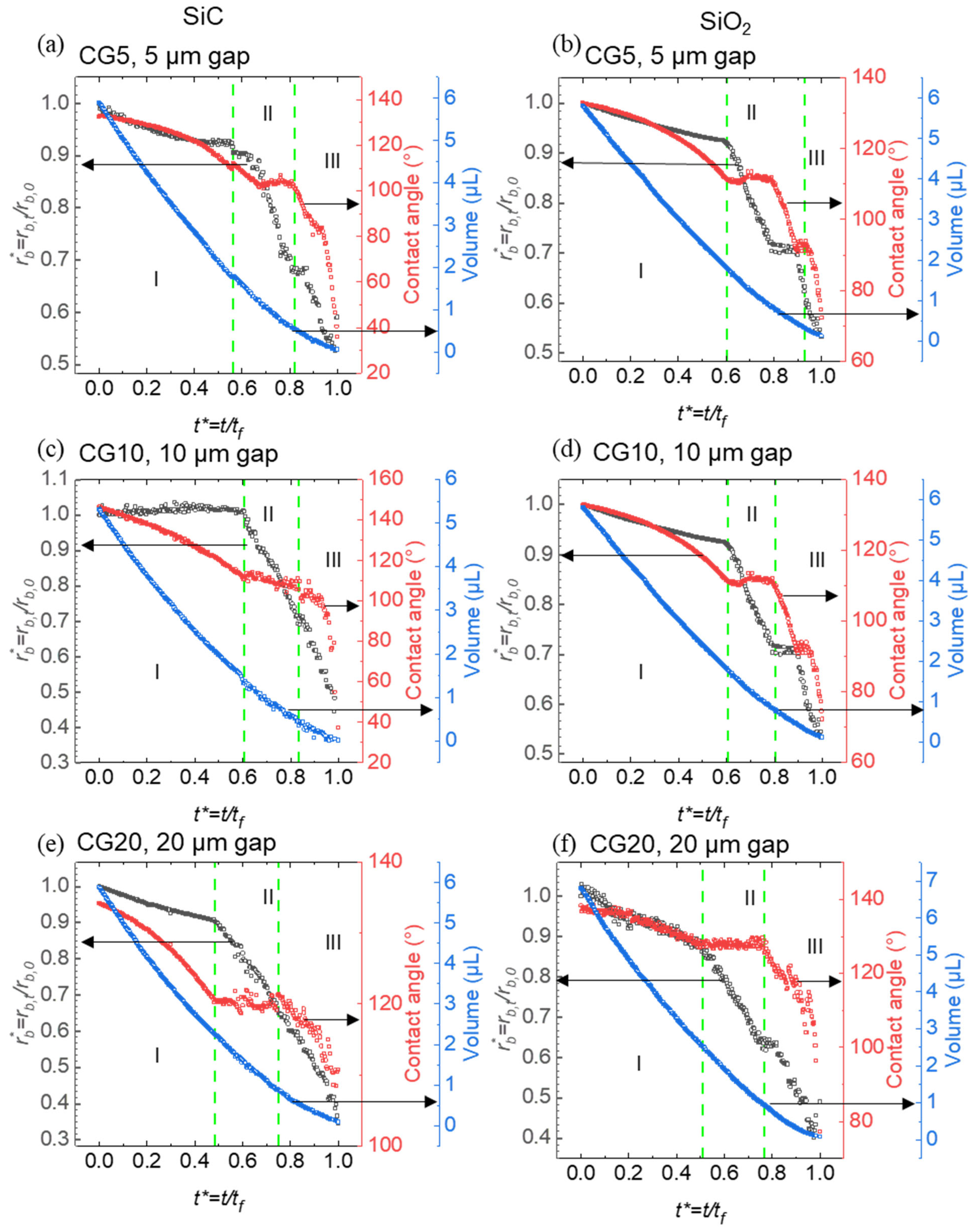 Micromachines 15 01507 g005