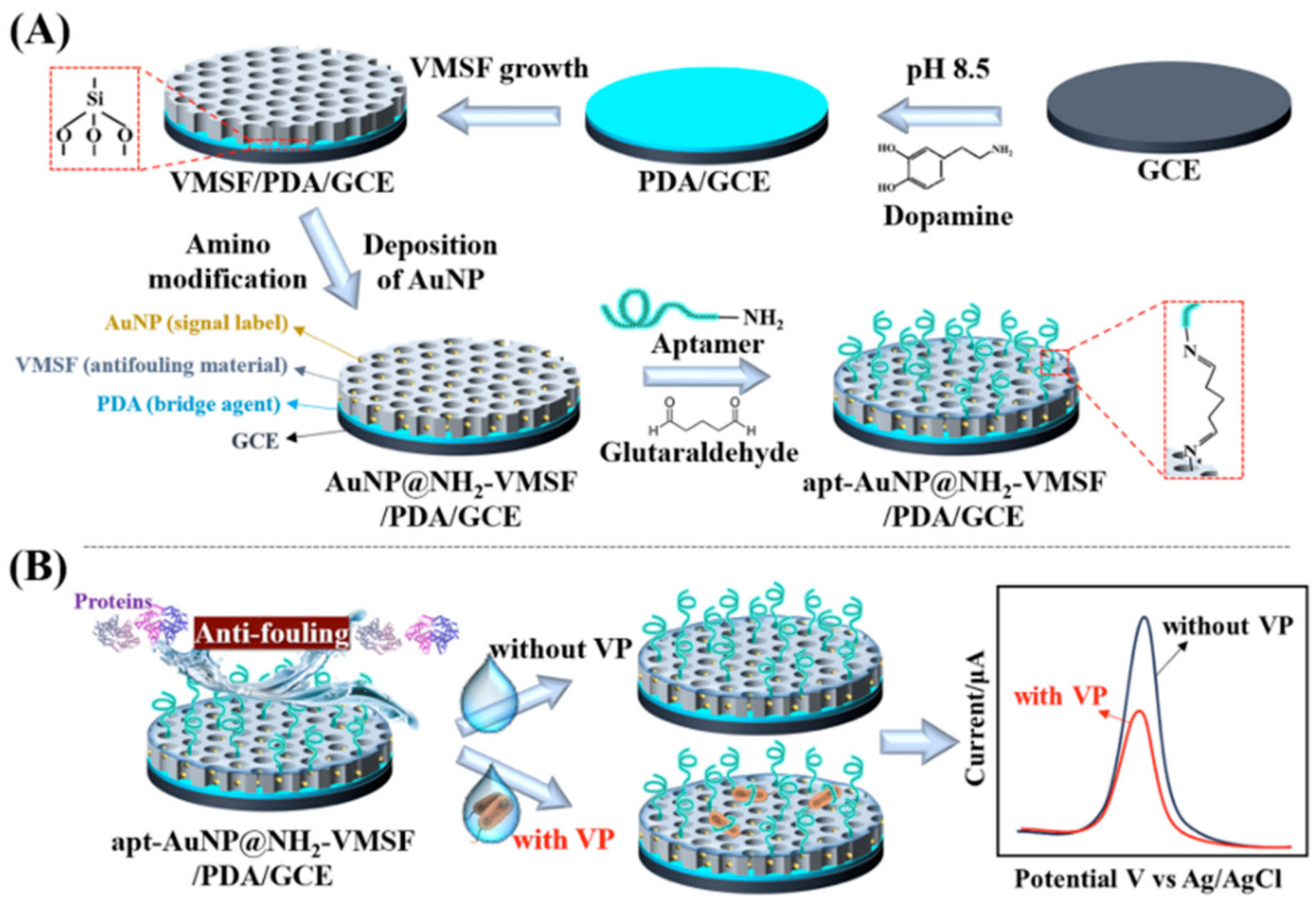 Micromachines 15 01509 g002