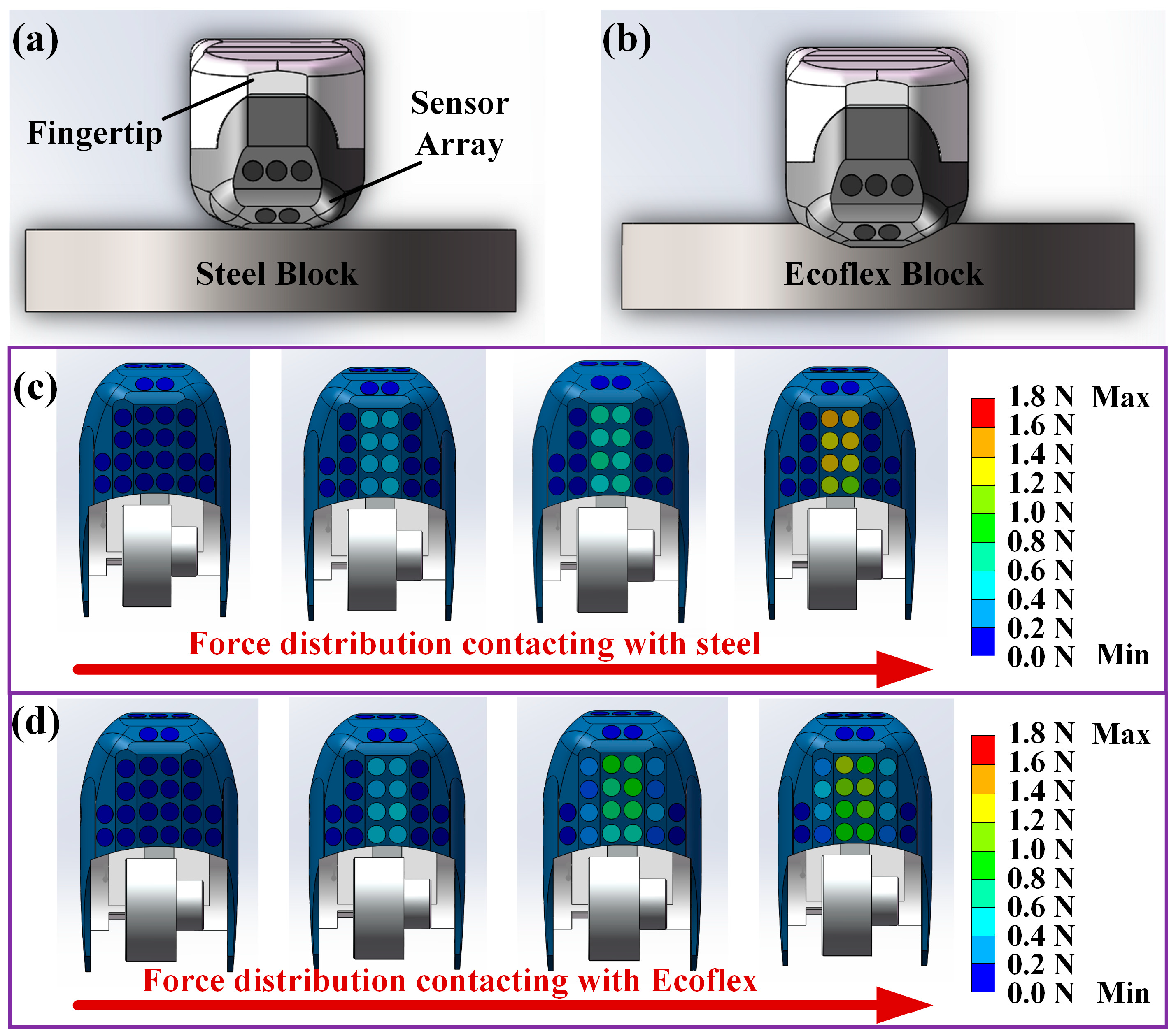 Micromachines 15 01513 g009