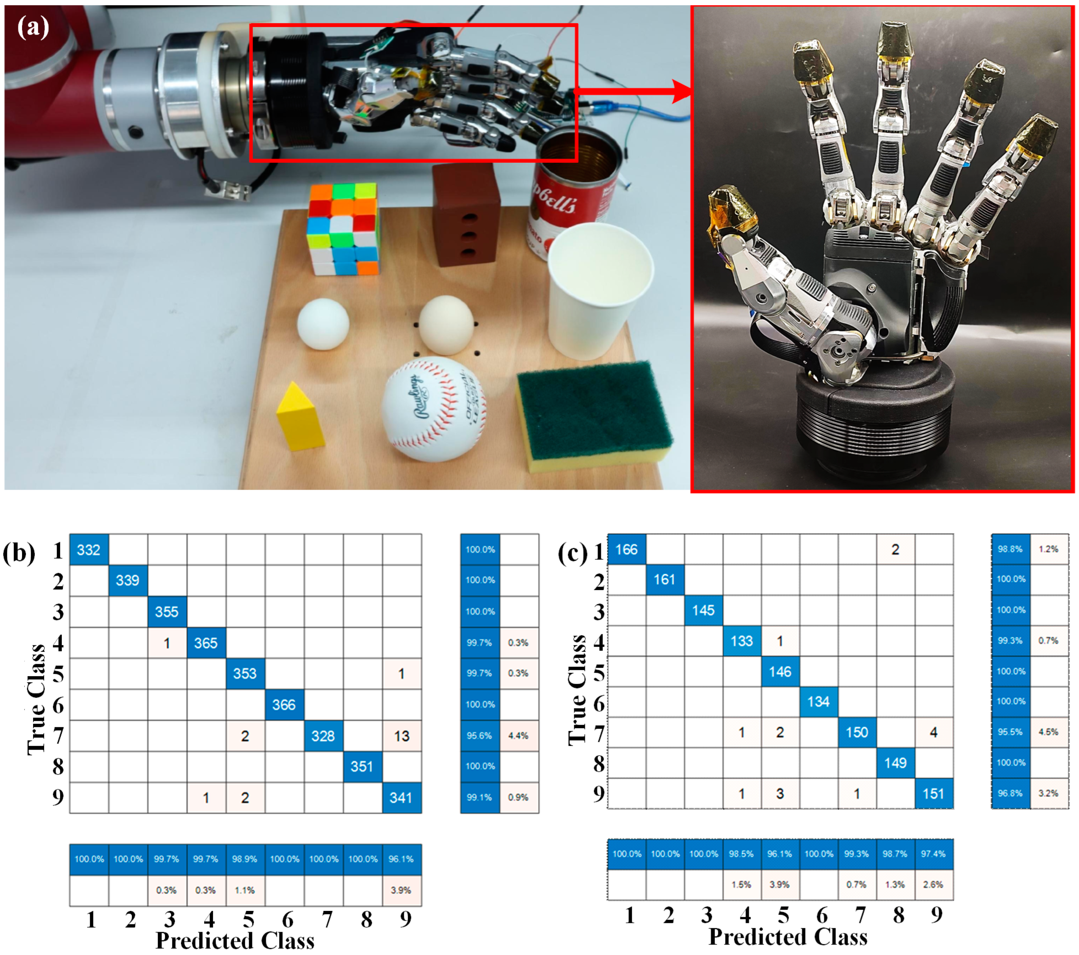Micromachines 15 01513 g010