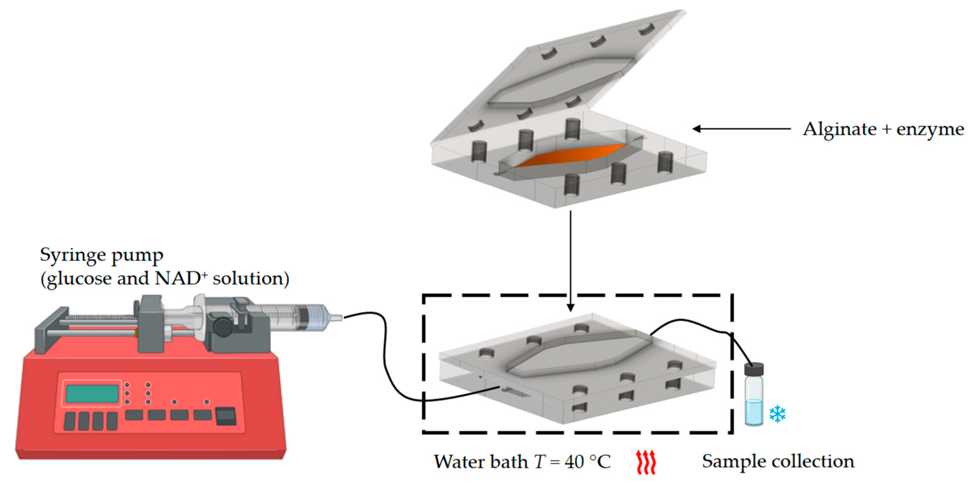 Micromachines 15 01514 g003