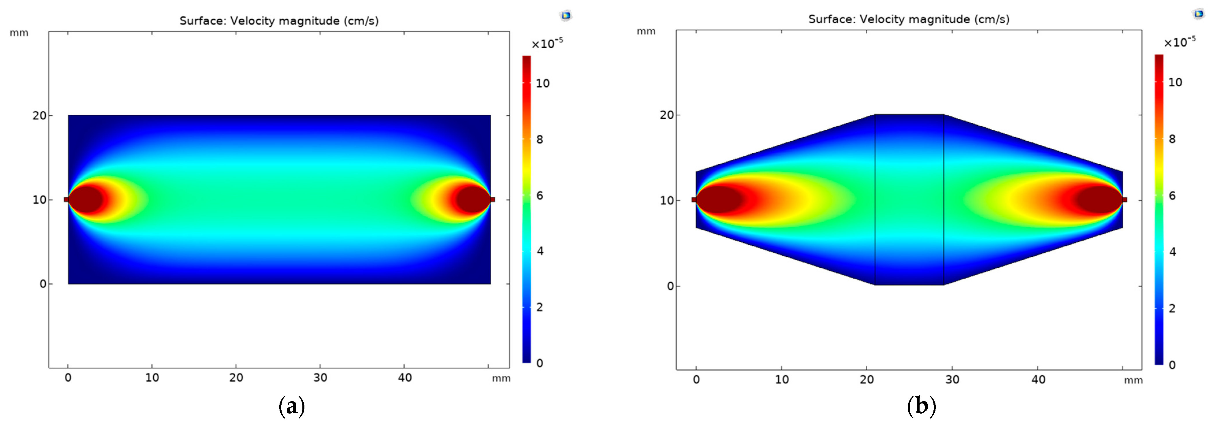 Micromachines 15 01514 g005