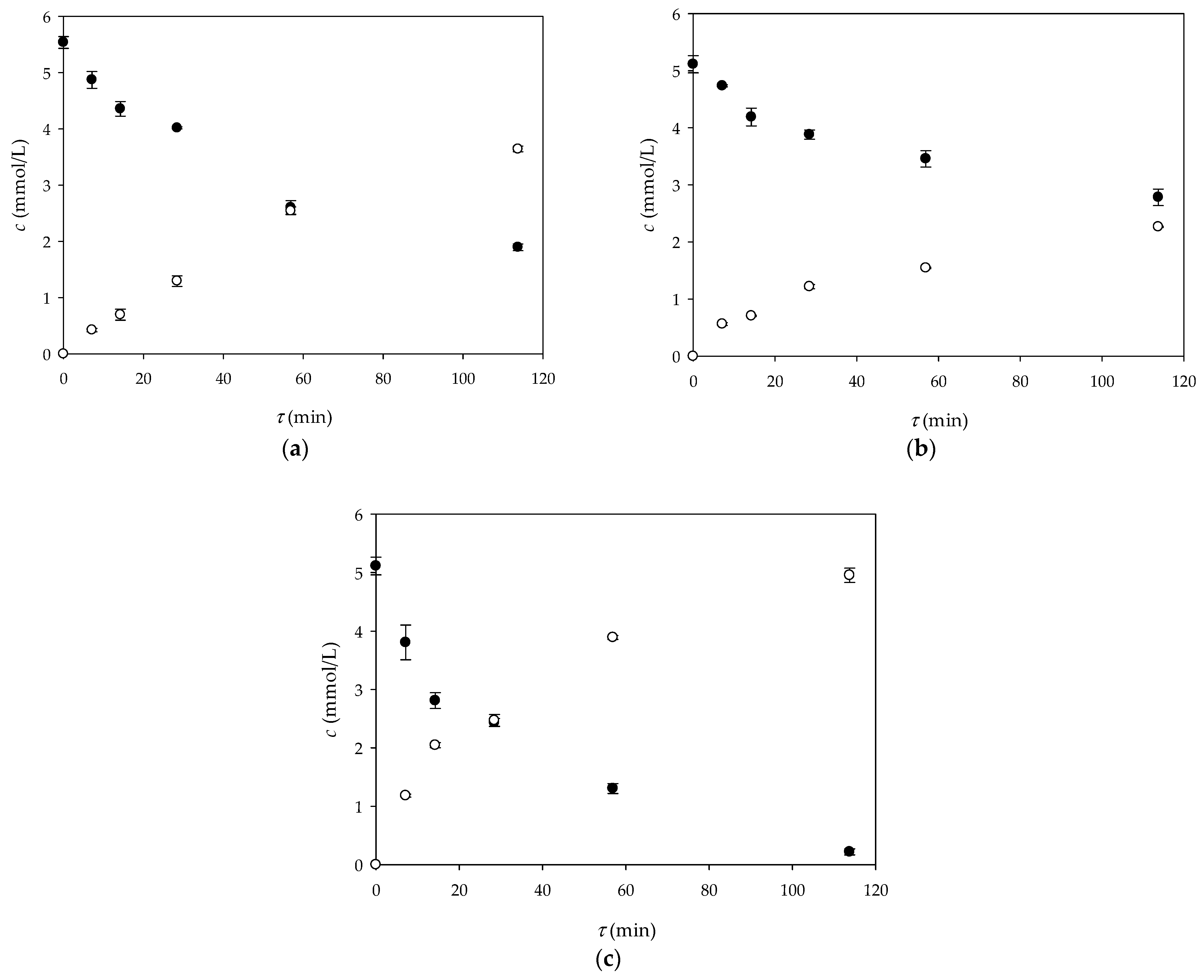 Micromachines 15 01514 g007