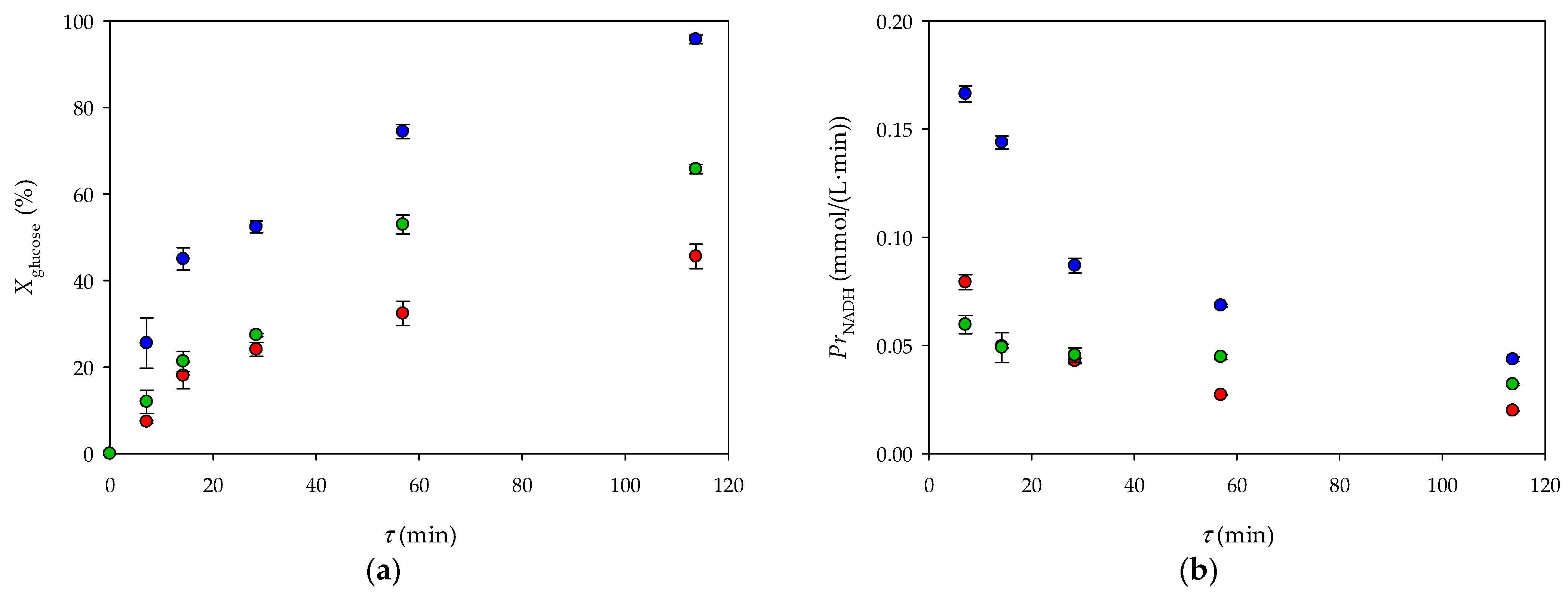 Micromachines 15 01514 g008