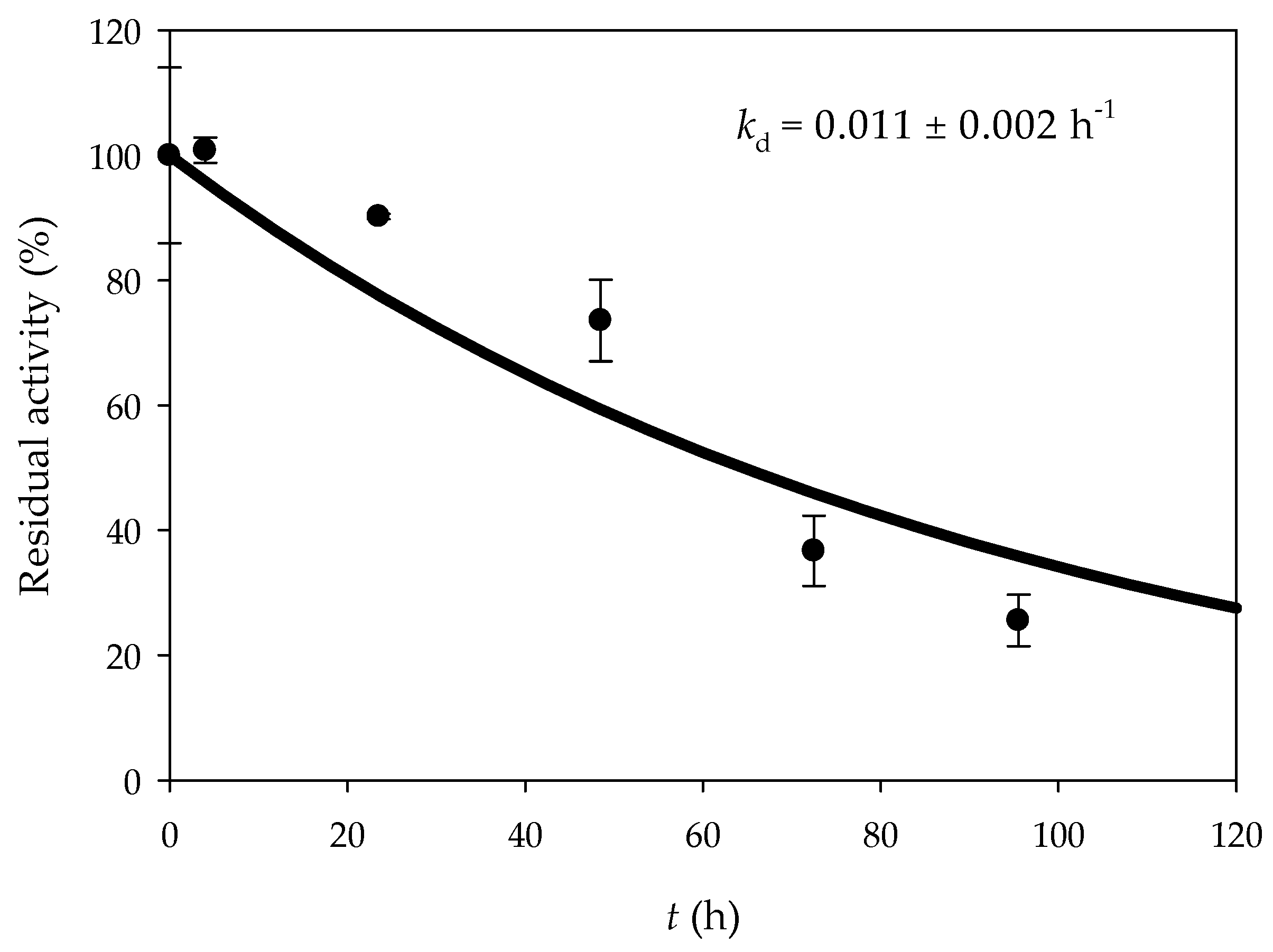 Micromachines 15 01514 g009