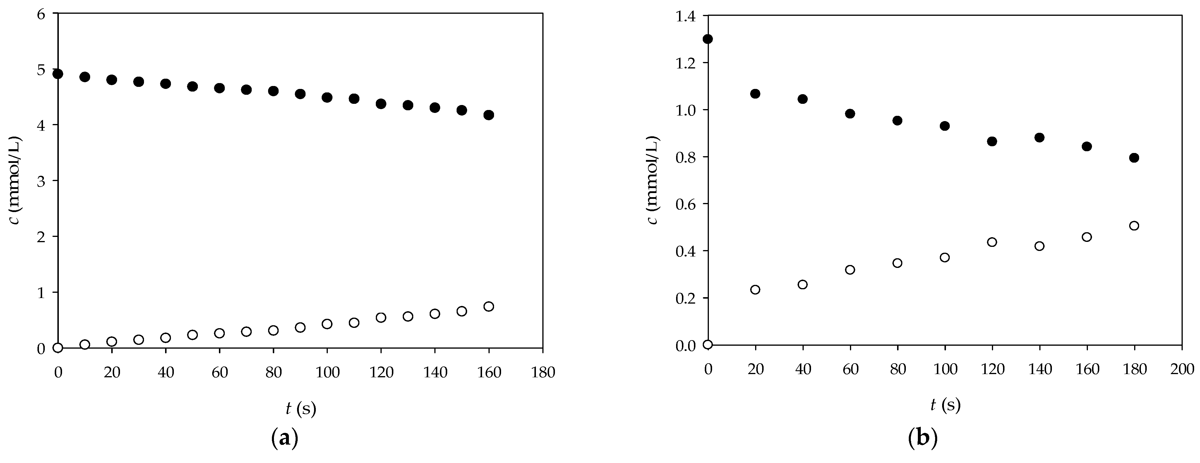 Micromachines 15 01514 g010
