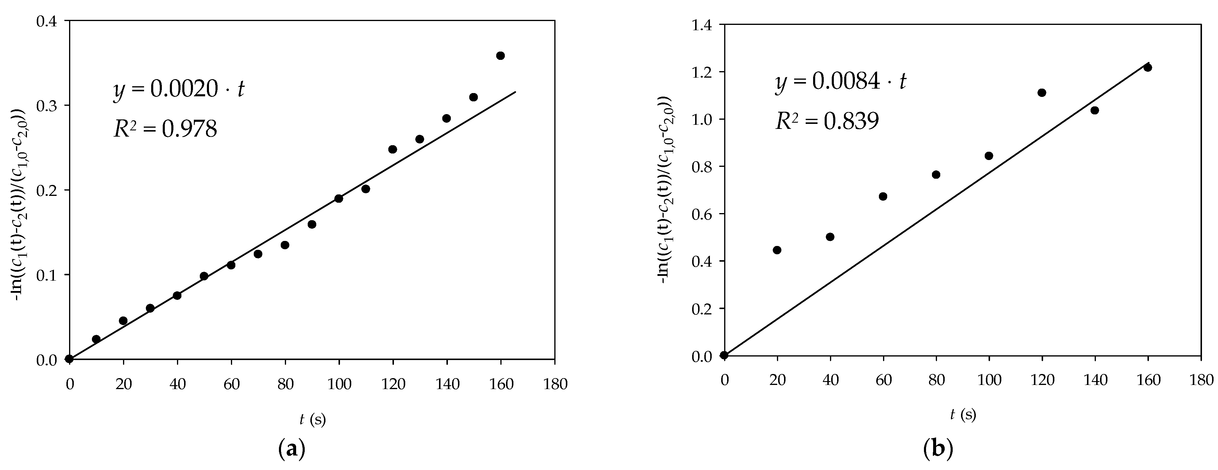 Micromachines 15 01514 g011