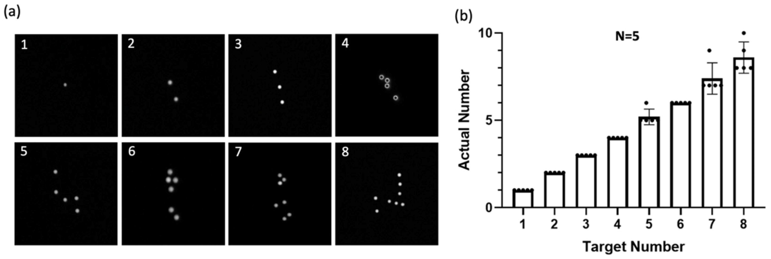 Micromachines 15 01515 g003