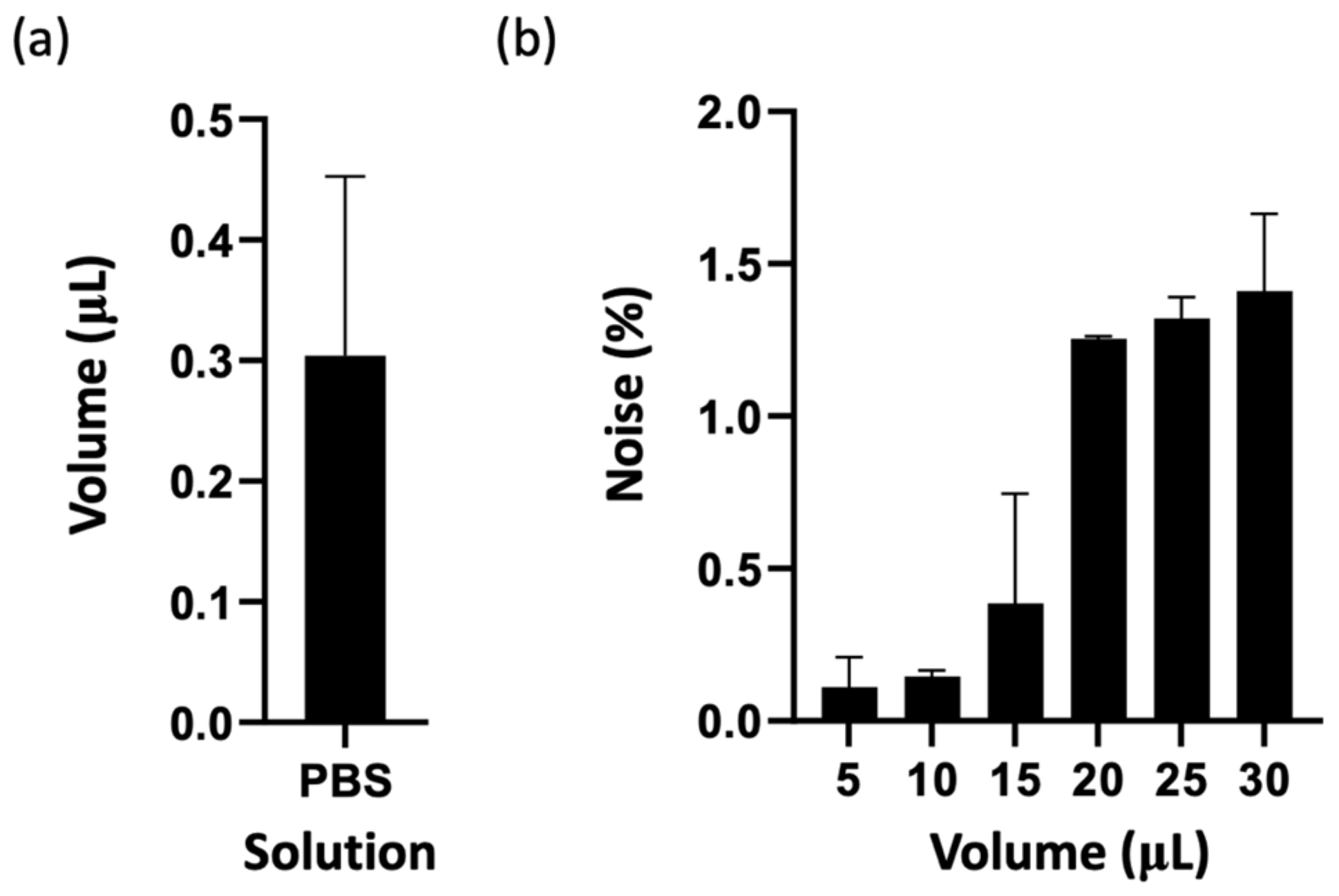 Micromachines 15 01515 g005